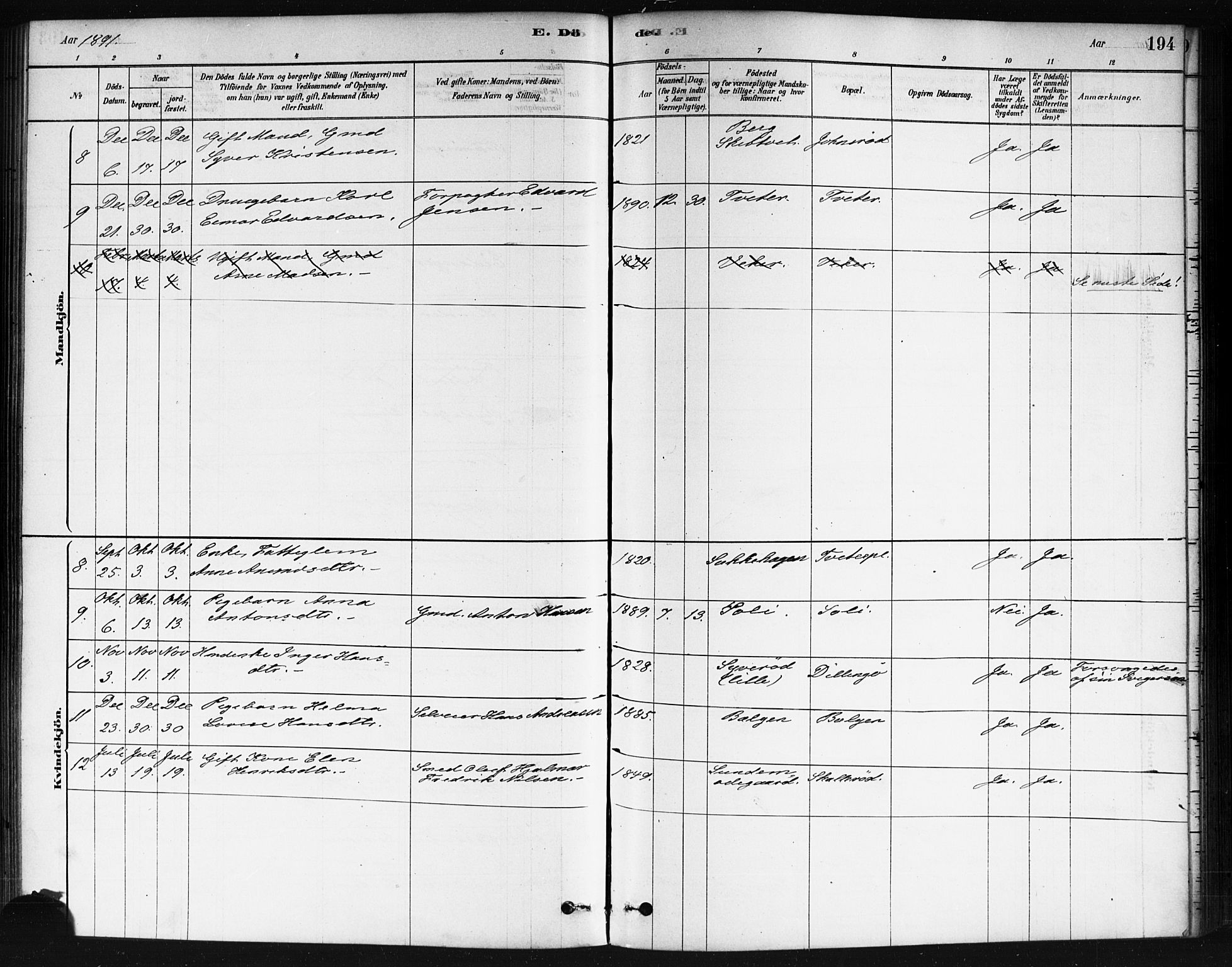 Våler prestekontor Kirkebøker, AV/SAO-A-11083/F/Fa/L0010: Parish register (official) no. I 10, 1878-1896, p. 194