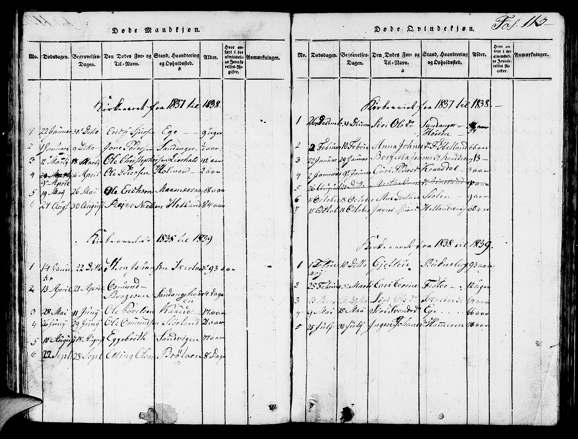 Hjelmeland sokneprestkontor, AV/SAST-A-101843/01/V/L0003: Parish register (copy) no. B 3, 1816-1841, p. 113