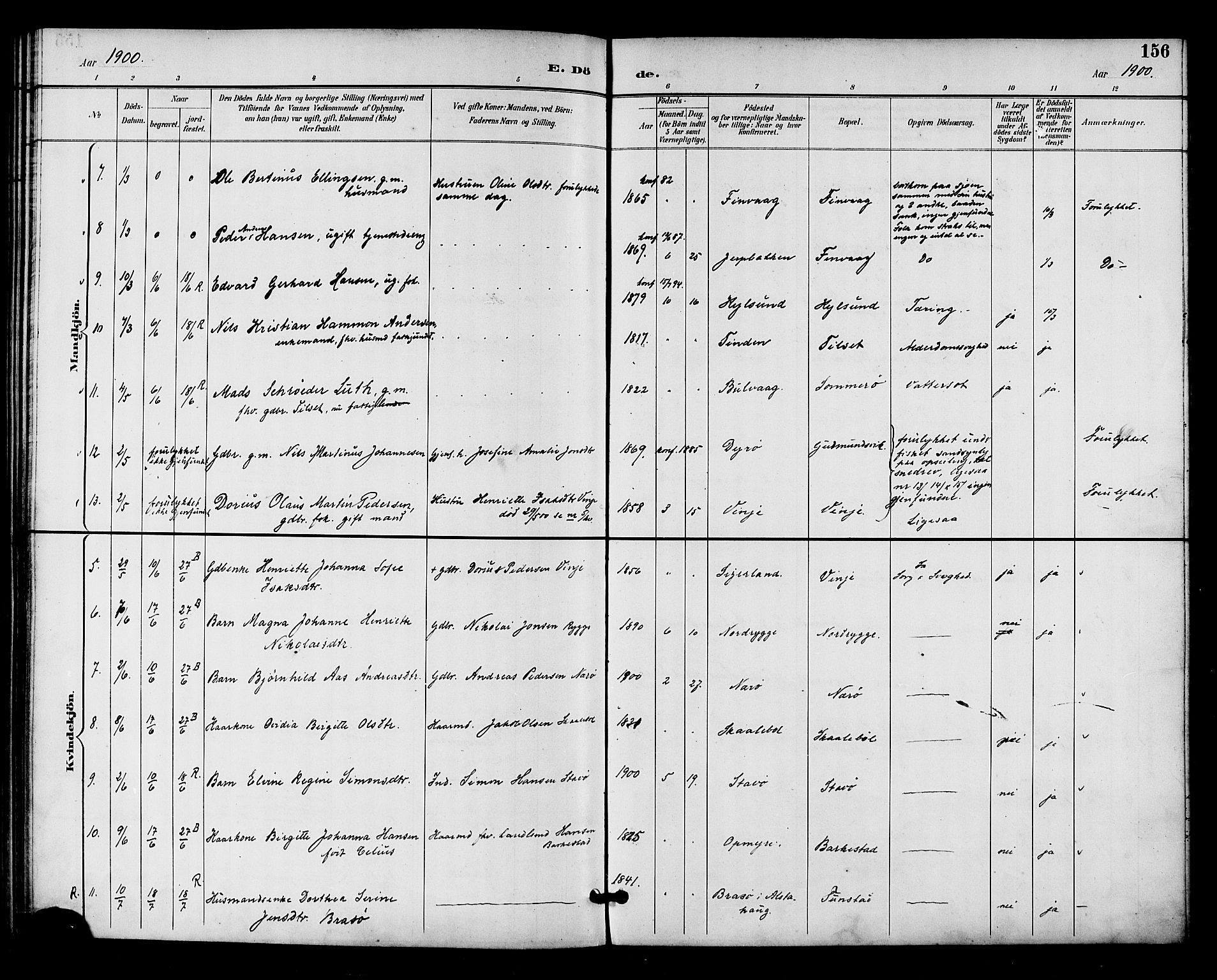 Ministerialprotokoller, klokkerbøker og fødselsregistre - Nordland, AV/SAT-A-1459/893/L1338: Parish register (official) no. 893A10, 1894-1903, p. 156