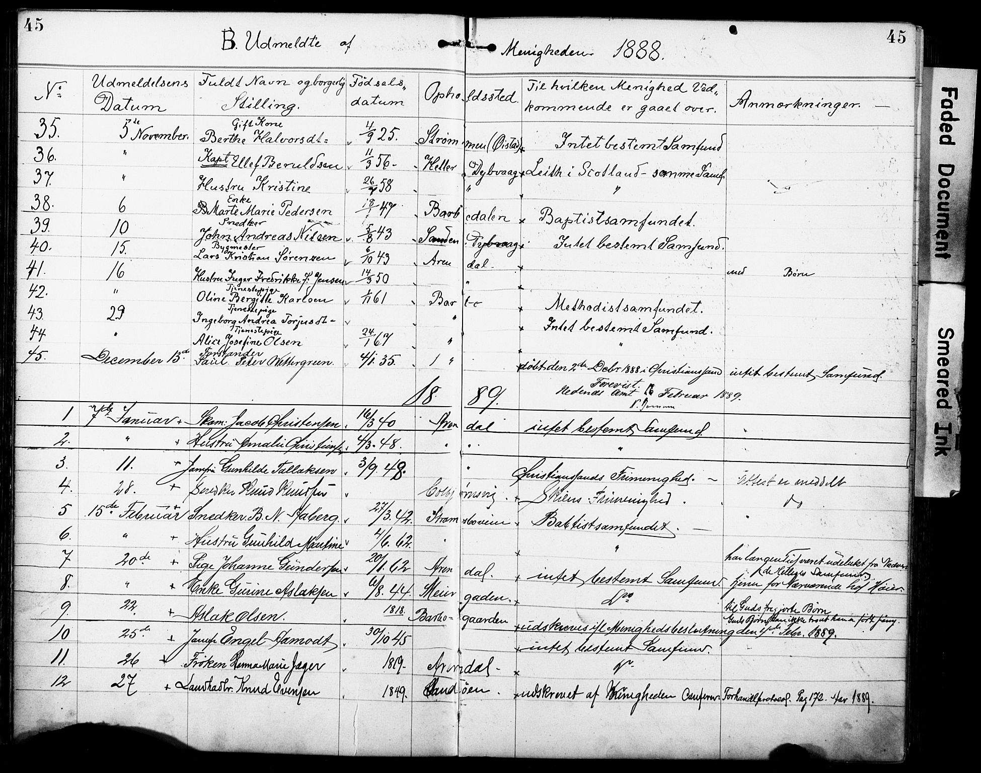 Den evangelisk-lutherske frimenighet, Arendal, AV/SAK-1292-0005/F/Fa/L0002: Dissenter register no. F 6, 1884-1908, p. 45