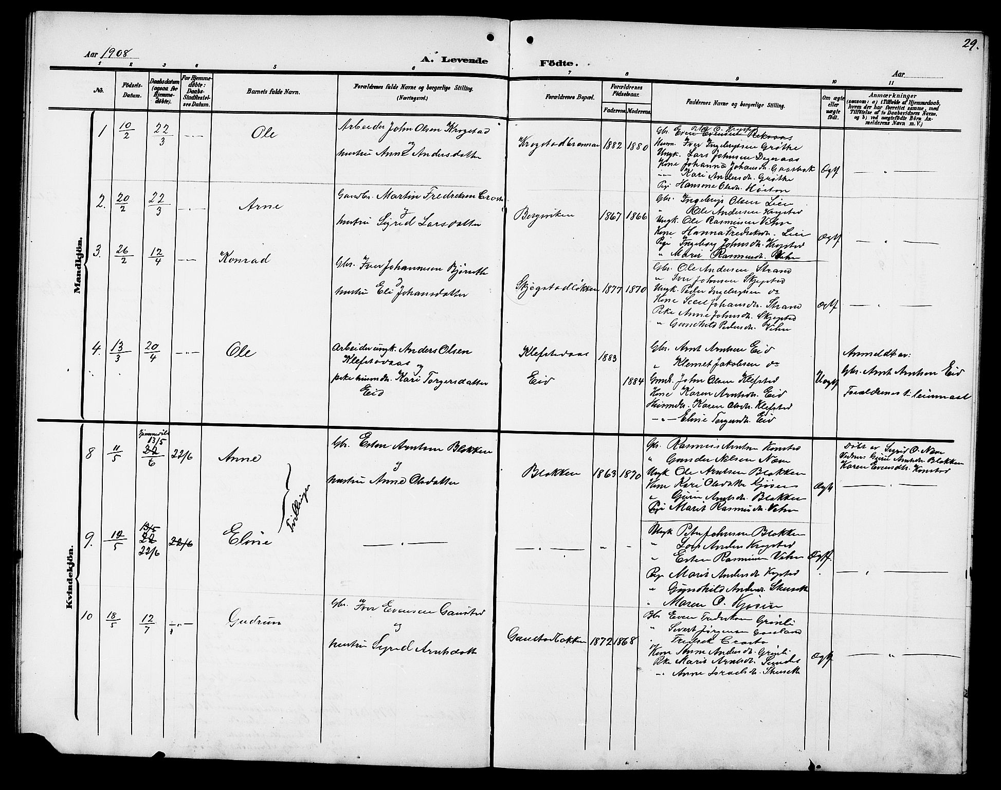 Ministerialprotokoller, klokkerbøker og fødselsregistre - Sør-Trøndelag, AV/SAT-A-1456/694/L1133: Parish register (copy) no. 694C05, 1901-1914, p. 29