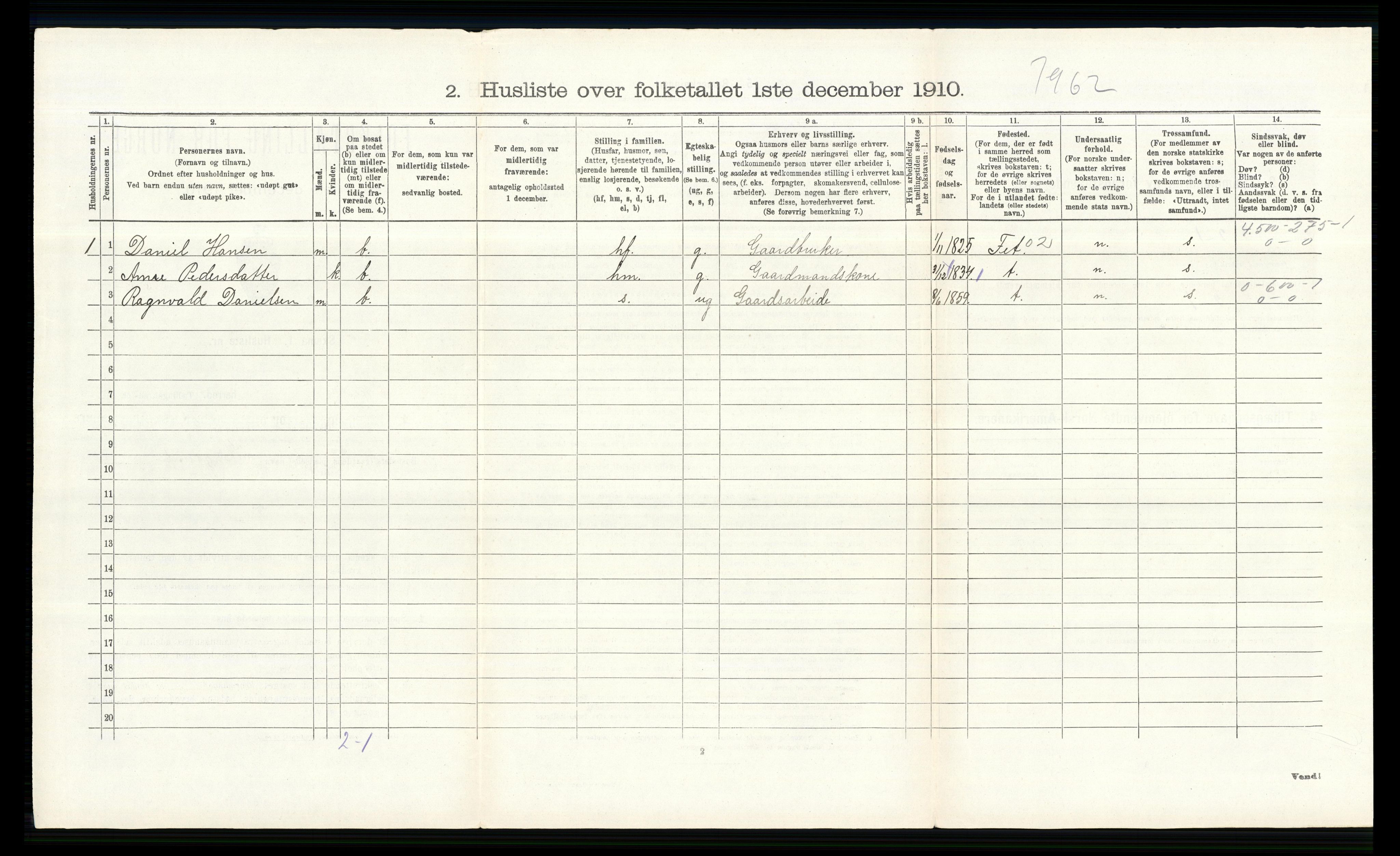 RA, 1910 census for Skedsmo, 1910, p. 938