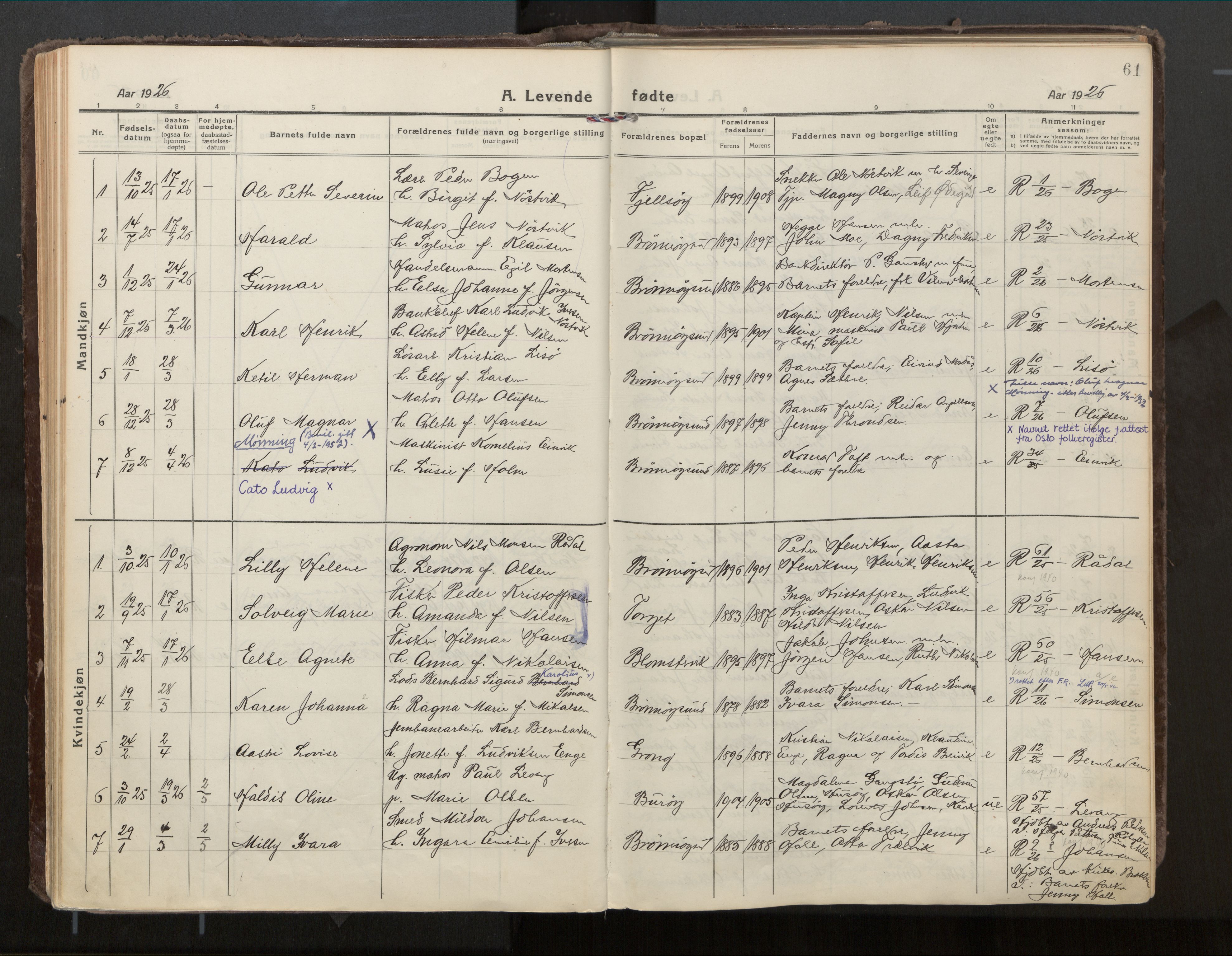 Ministerialprotokoller, klokkerbøker og fødselsregistre - Nordland, AV/SAT-A-1459/813/L0207a: Parish register (official) no. 813A18, 1919-1927, p. 61