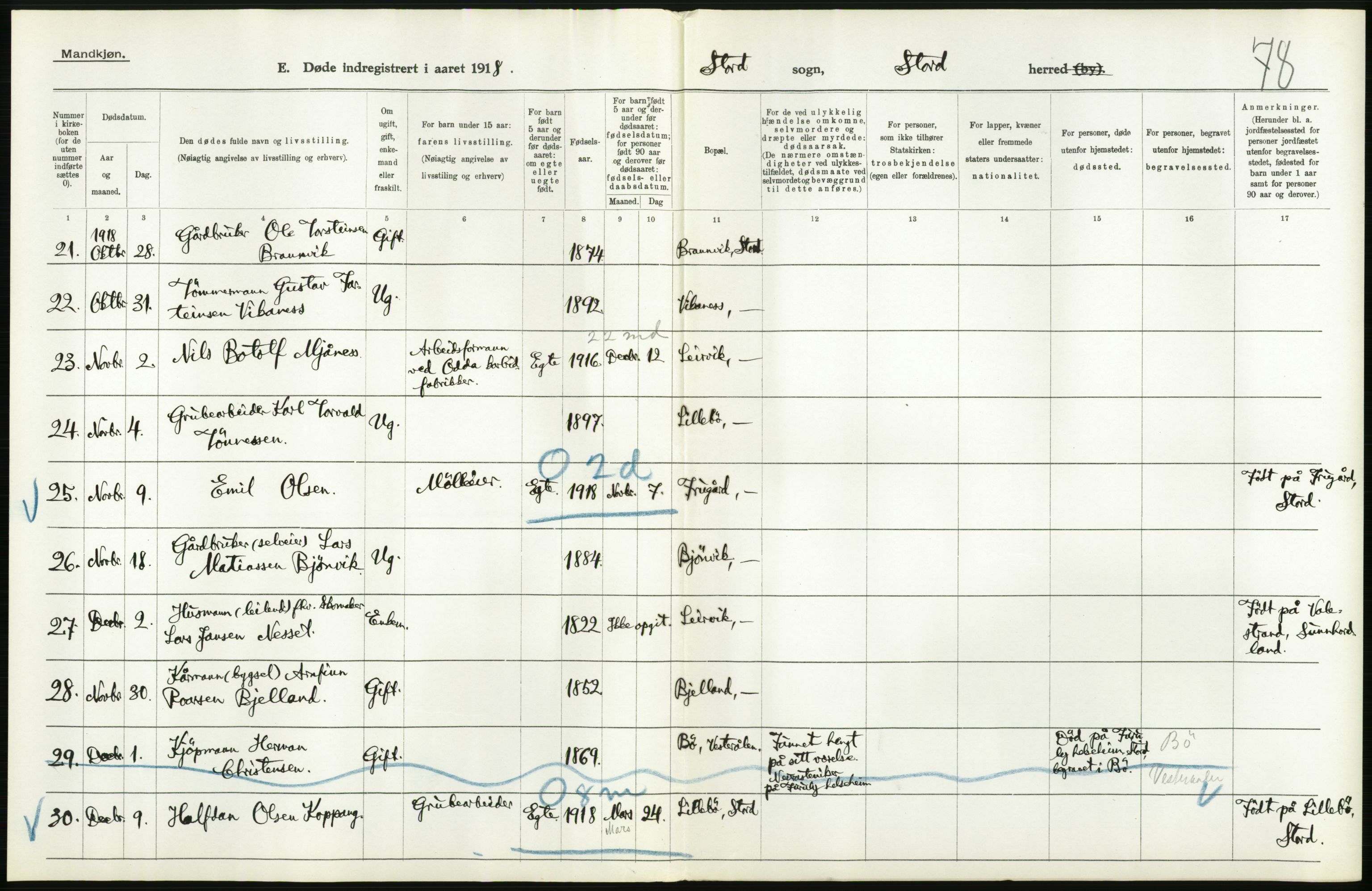 Statistisk sentralbyrå, Sosiodemografiske emner, Befolkning, AV/RA-S-2228/D/Df/Dfb/Dfbh/L0036: Hordaland fylke: Døde., 1918, p. 76