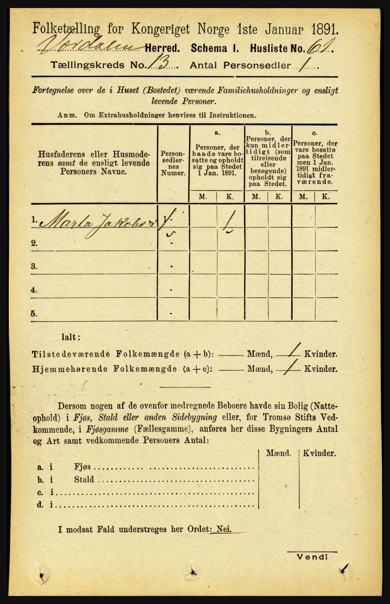 RA, 1891 census for 1721 Verdal, 1891, p. 6873
