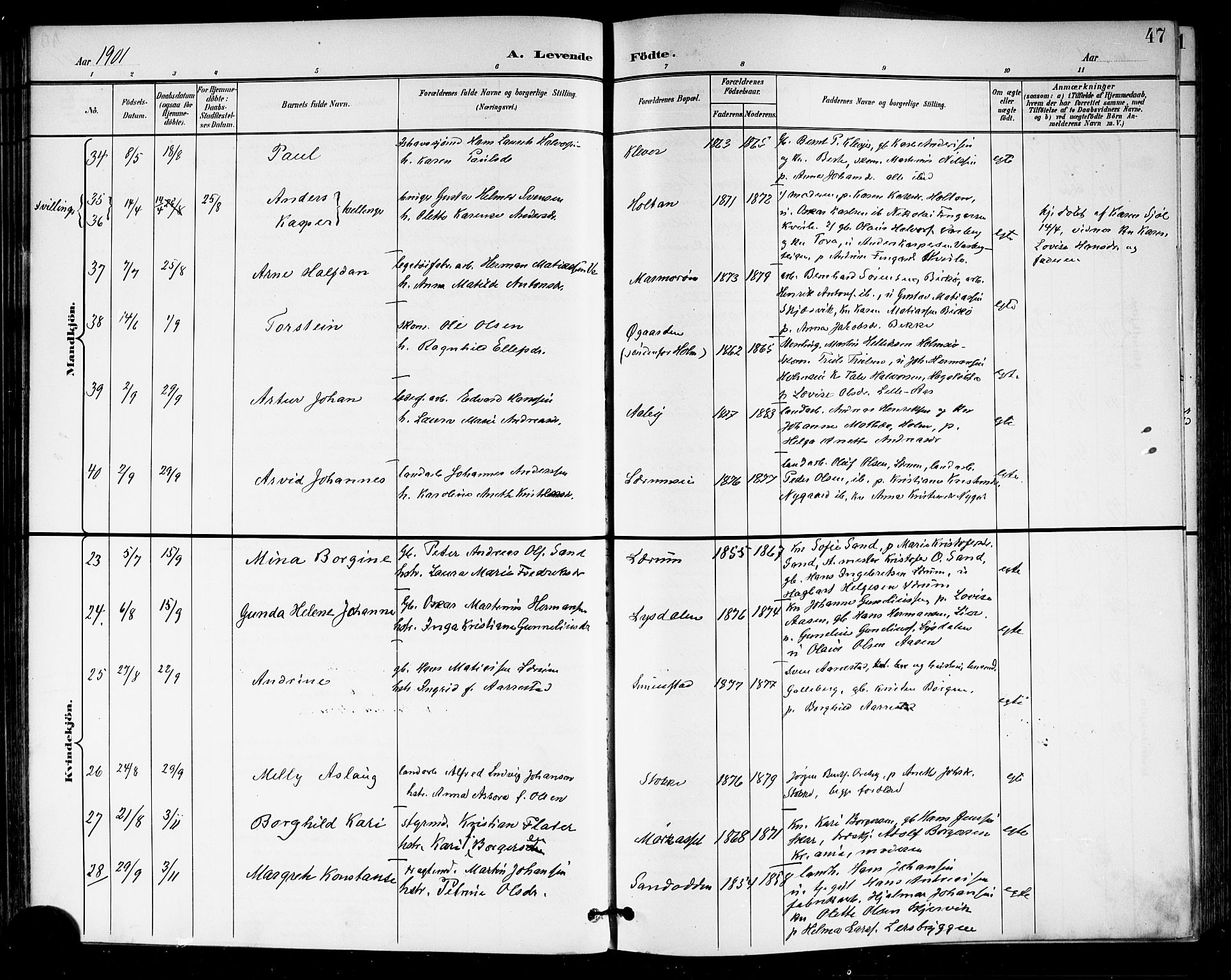 Sande Kirkebøker, AV/SAKO-A-53/G/Ga/L0004: Parish register (copy) no. 4, 1895-1918, p. 47