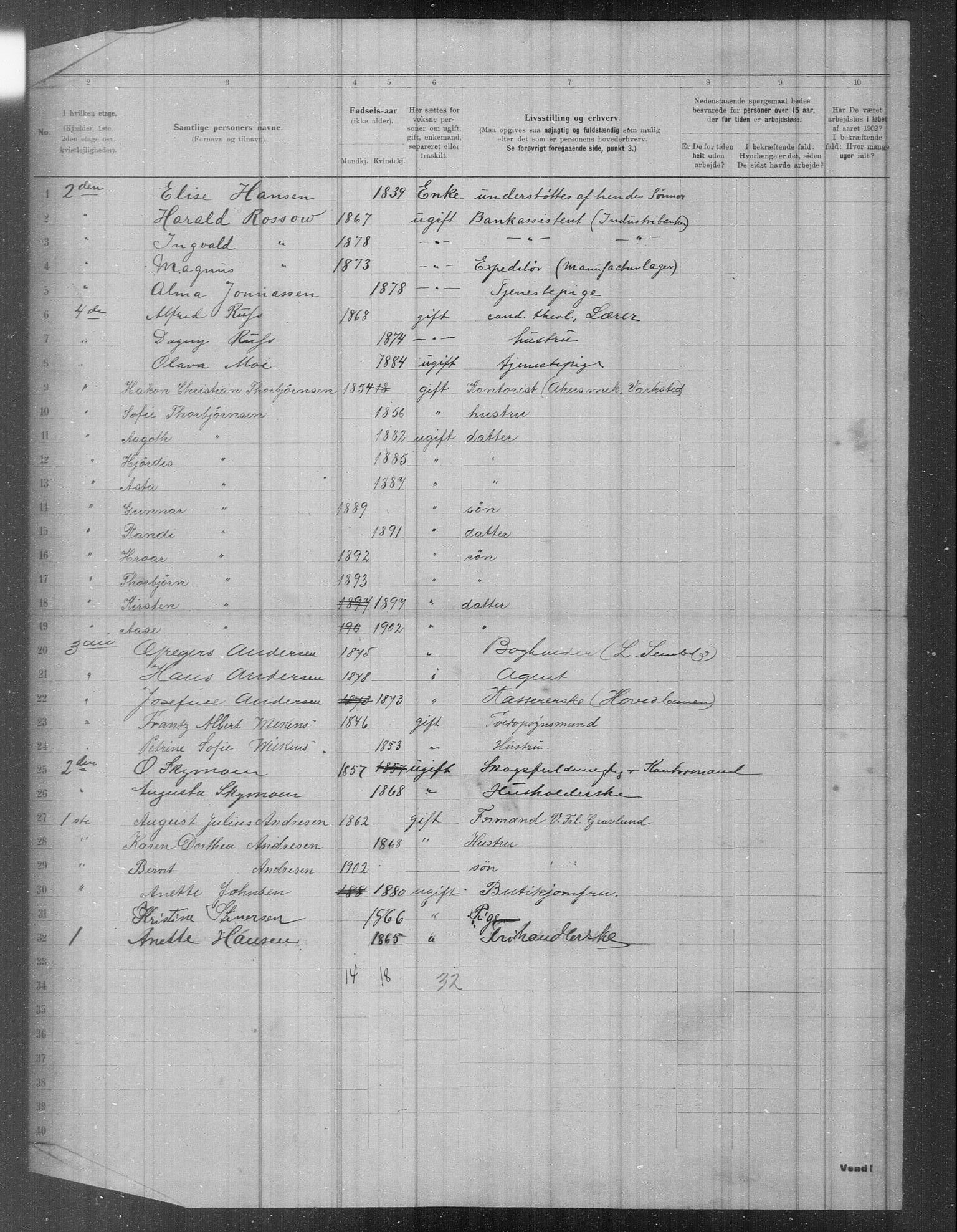 OBA, Municipal Census 1902 for Kristiania, 1902, p. 742