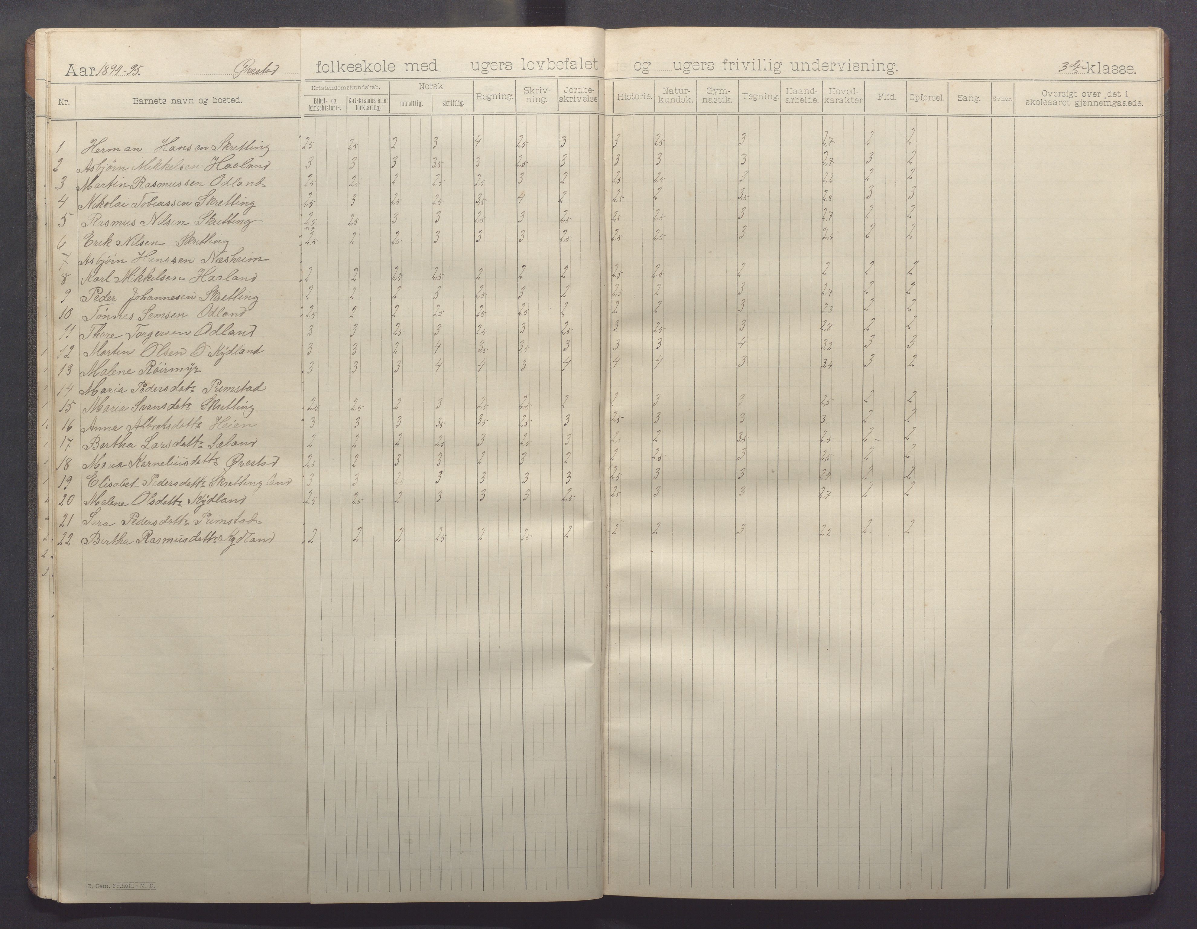 Varhaug kommune- Lerbrekk skule, IKAR/K-100961/H/L0001: Skuleprotokoll, 1892-1902, p. 16