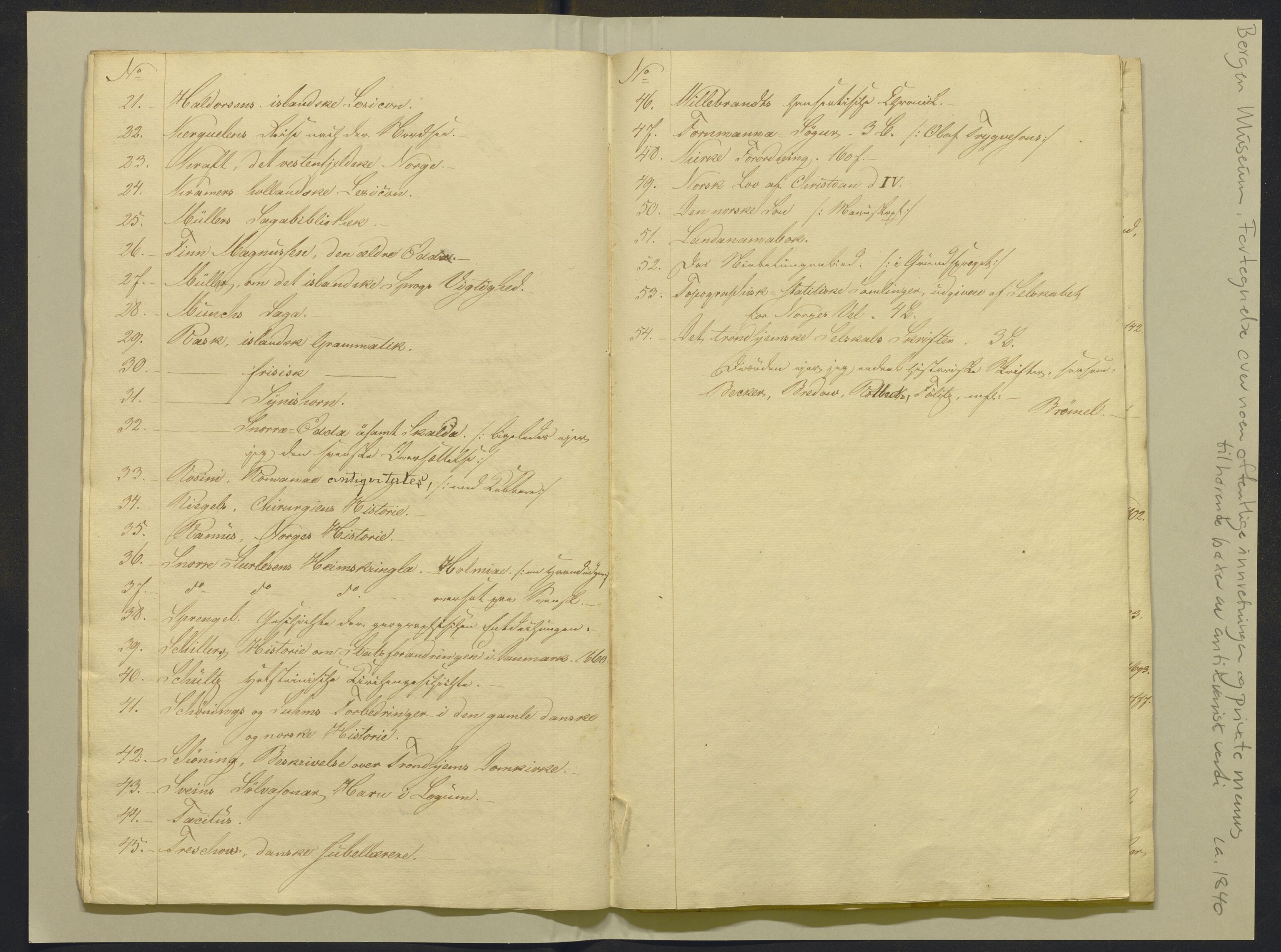 Bergens Museum, AV/SAB-A-17301/02/F/L0001: Kataloger over gjenstander og pergamentbrev , 1825-1880, p. 199