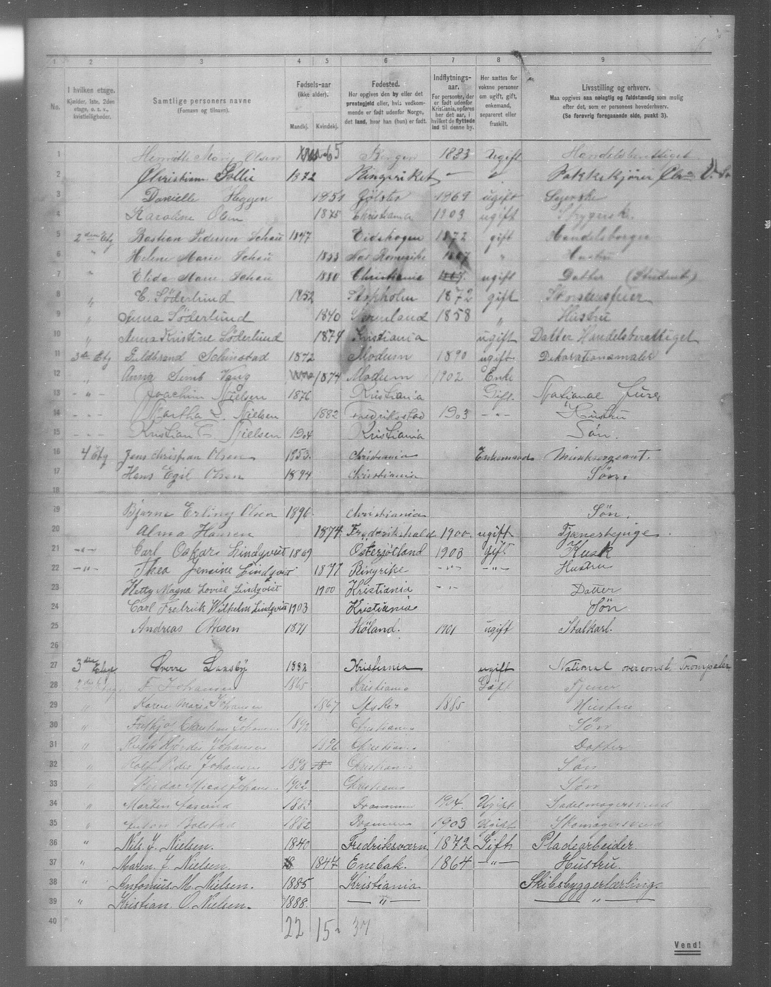 OBA, Municipal Census 1904 for Kristiania, 1904, p. 18305