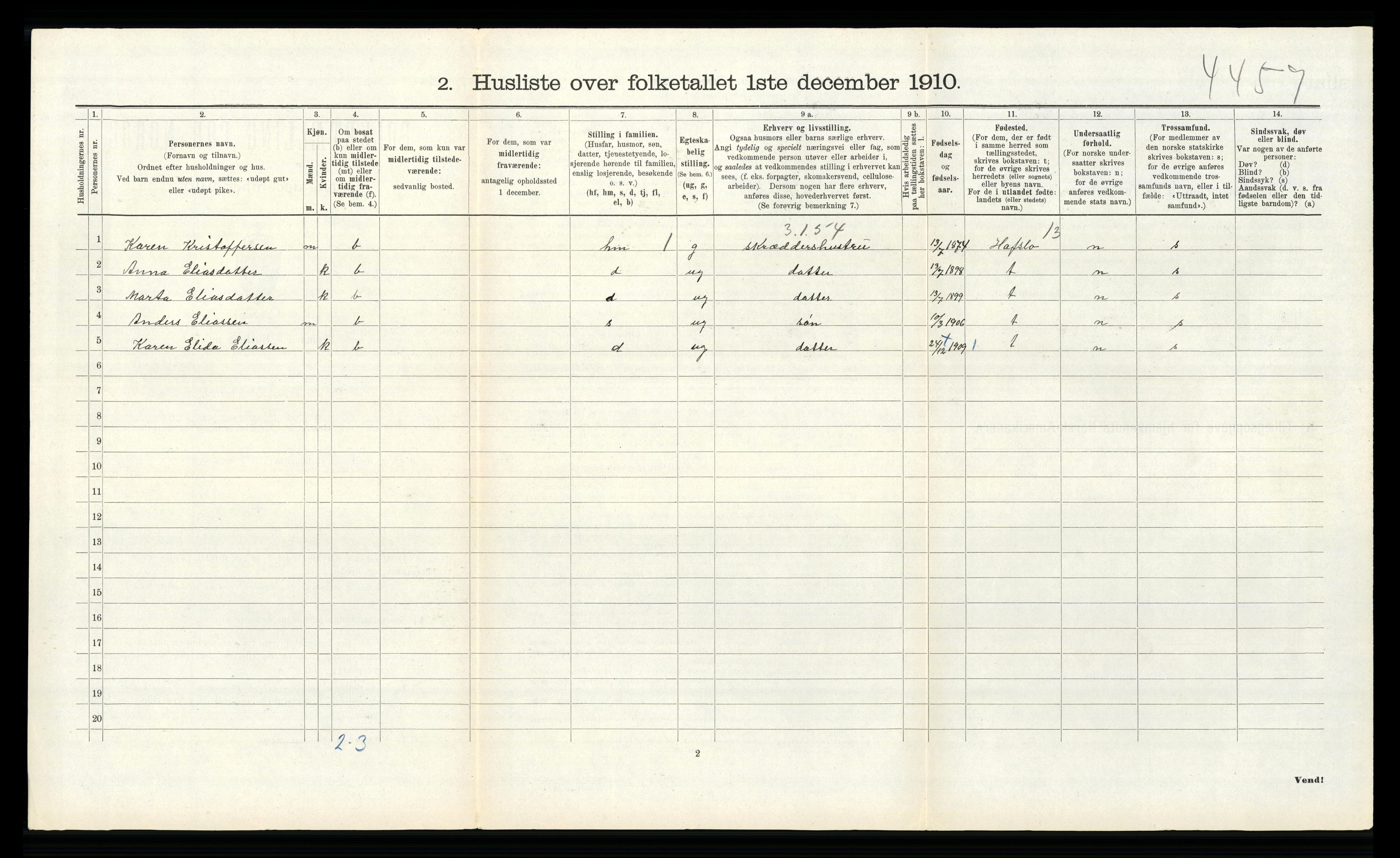RA, 1910 census for Alversund, 1910, p. 421