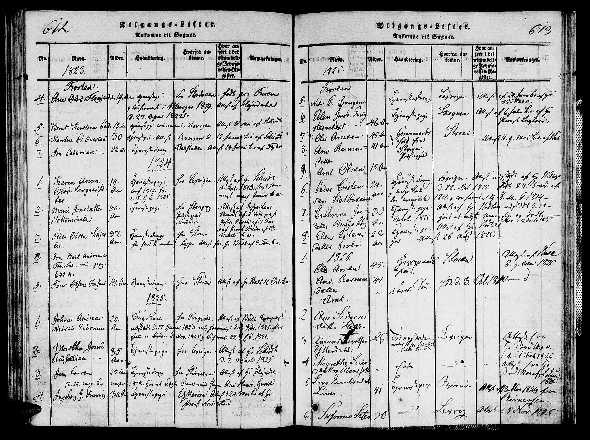 Ministerialprotokoller, klokkerbøker og fødselsregistre - Nord-Trøndelag, SAT/A-1458/713/L0112: Parish register (official) no. 713A04 /1, 1817-1827, p. 612-613