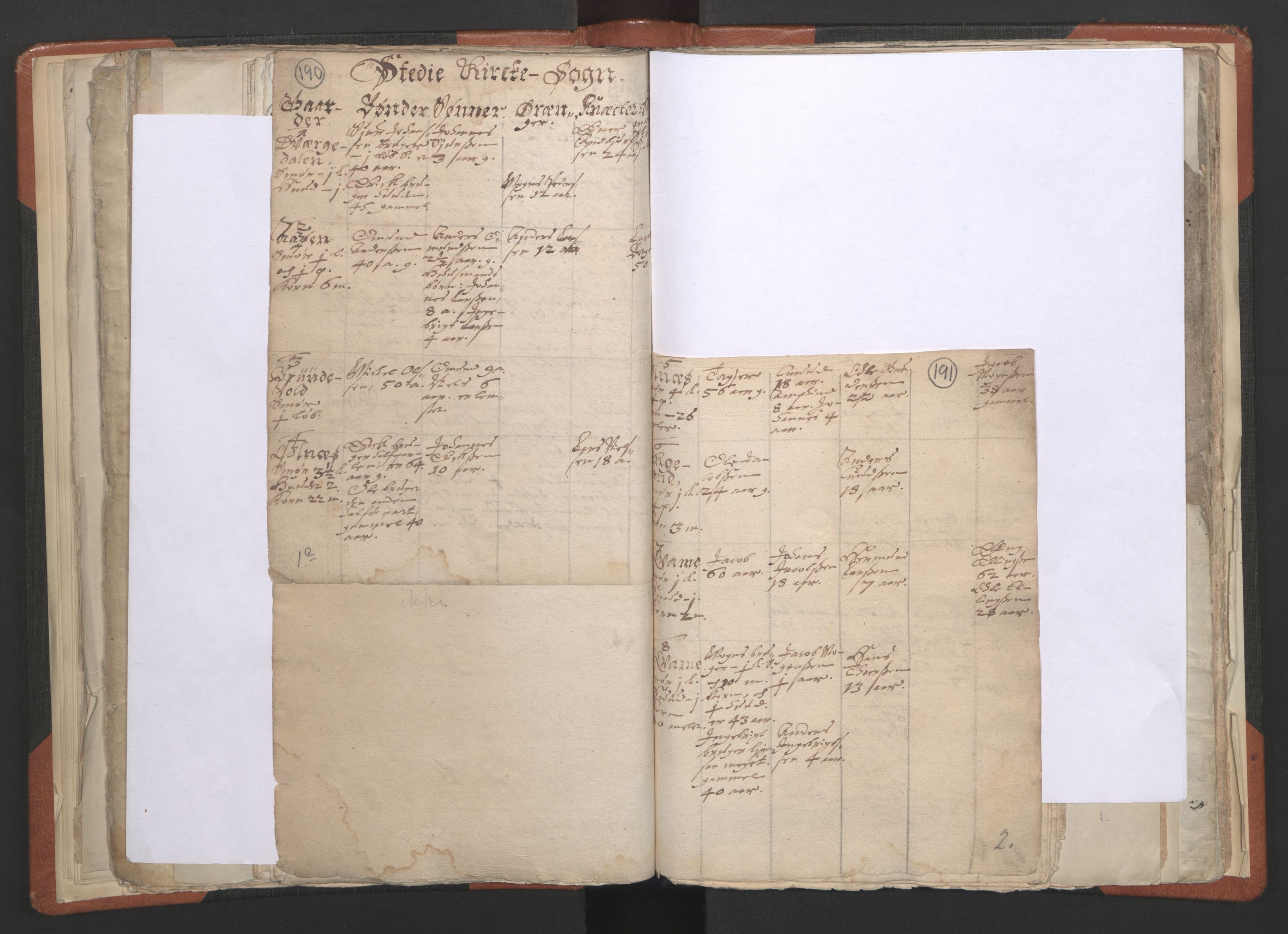 RA, Vicar's Census 1664-1666, no. 23: Sogn deanery, 1664-1666, p. 190-191