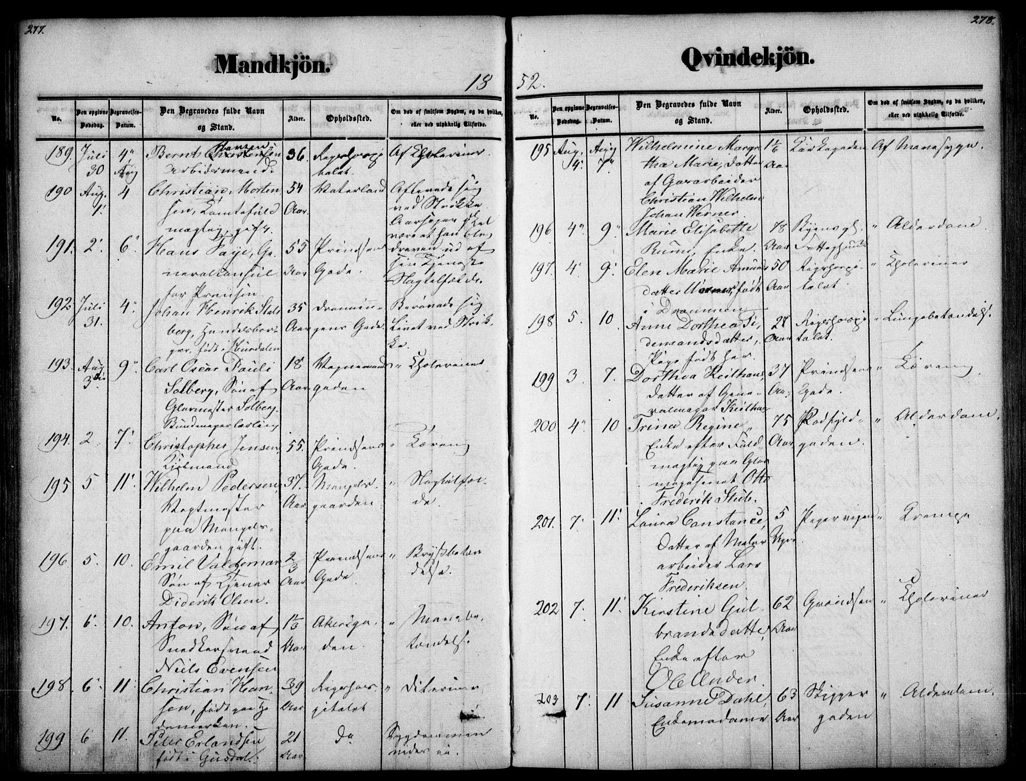 Oslo domkirke Kirkebøker, SAO/A-10752/F/Fa/L0025: Parish register (official) no. 25, 1847-1867, p. 277-278