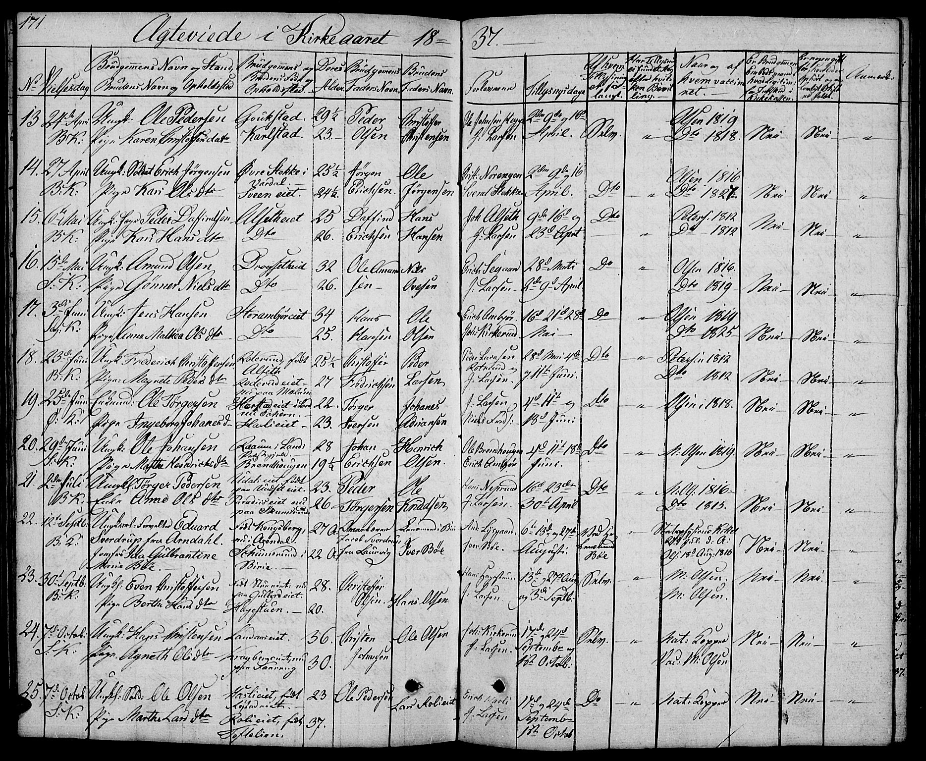 Biri prestekontor, SAH/PREST-096/H/Ha/Hab/L0002: Parish register (copy) no. 2, 1828-1842, p. 171