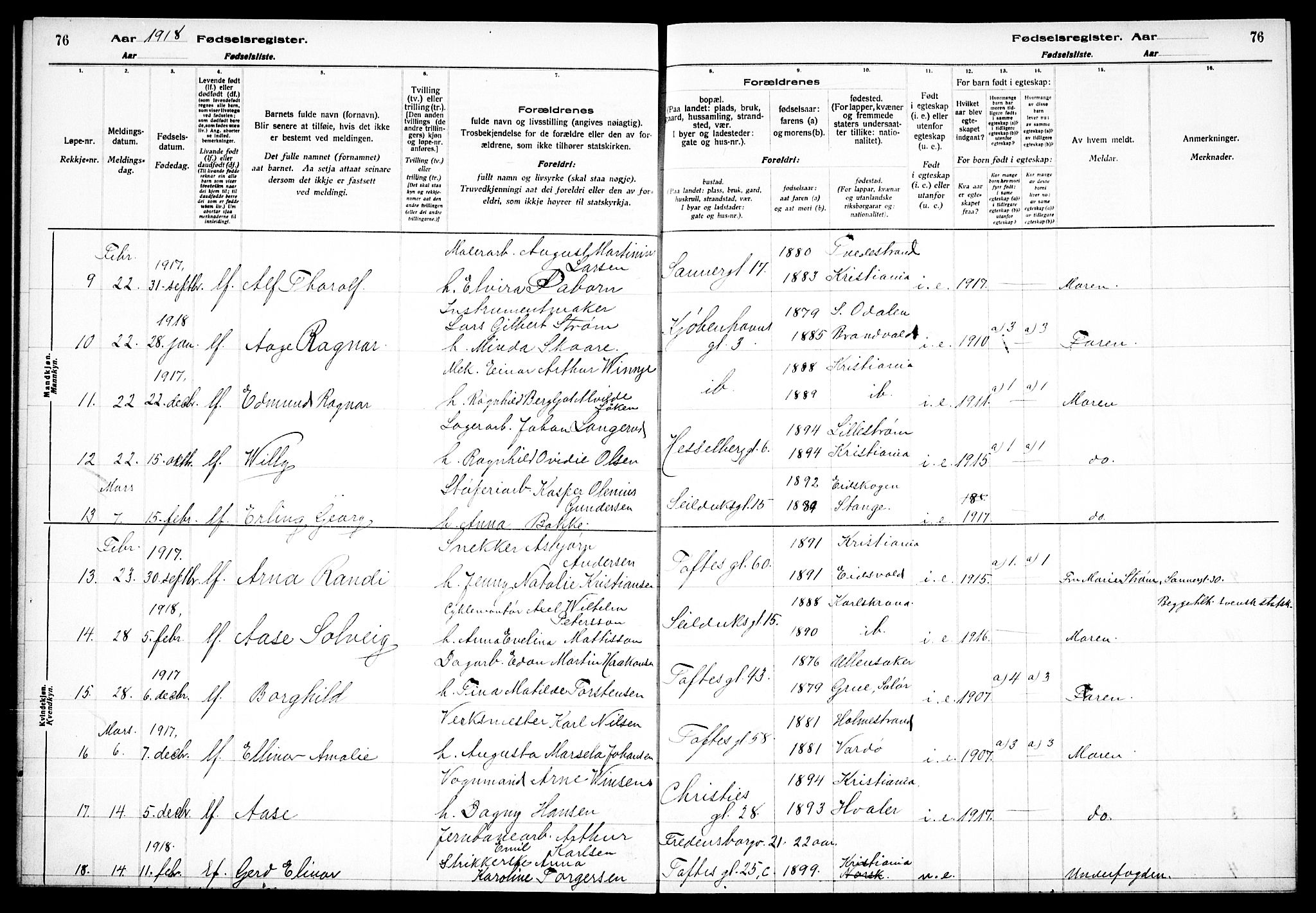 Paulus prestekontor Kirkebøker, AV/SAO-A-10871/J/Ja/L0001: Birth register no. 1, 1916-1923, p. 76