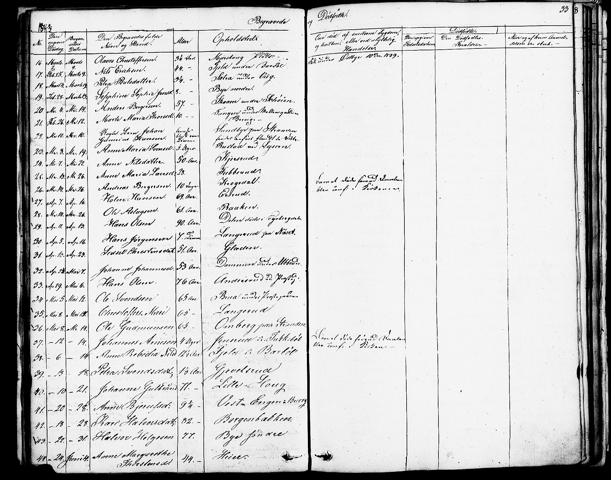 Enebakk prestekontor Kirkebøker, AV/SAO-A-10171c/F/Fa/L0013: Parish register (official) no. I 13, 1832-1882, p. 33