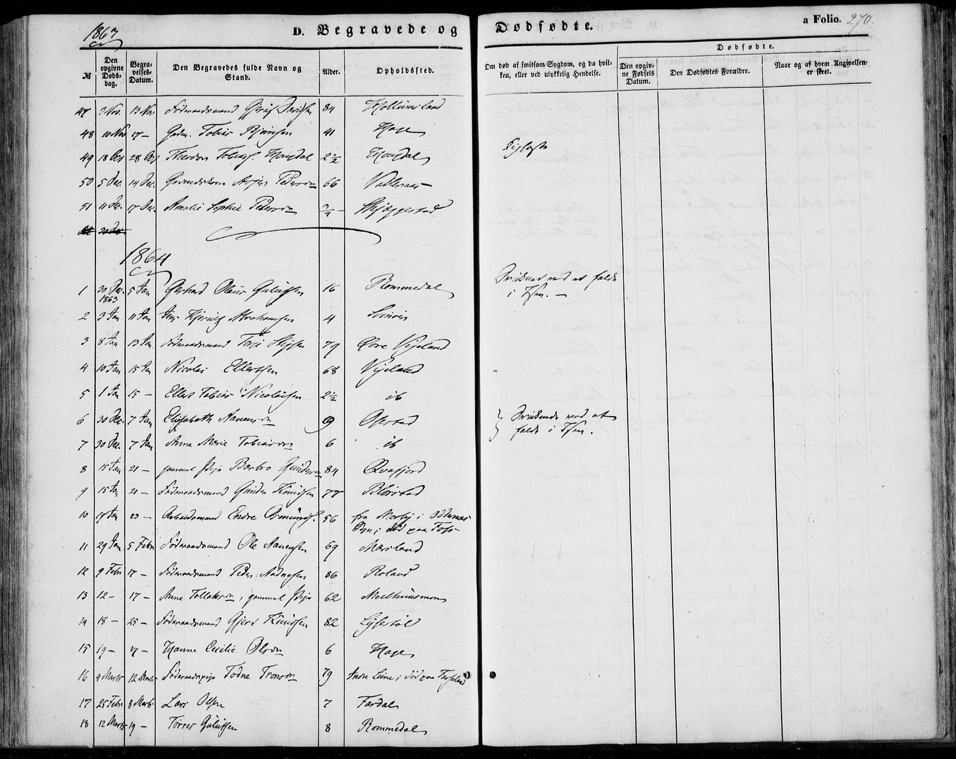 Sør-Audnedal sokneprestkontor, AV/SAK-1111-0039/F/Fa/Fab/L0007: Parish register (official) no. A 7, 1855-1876, p. 270