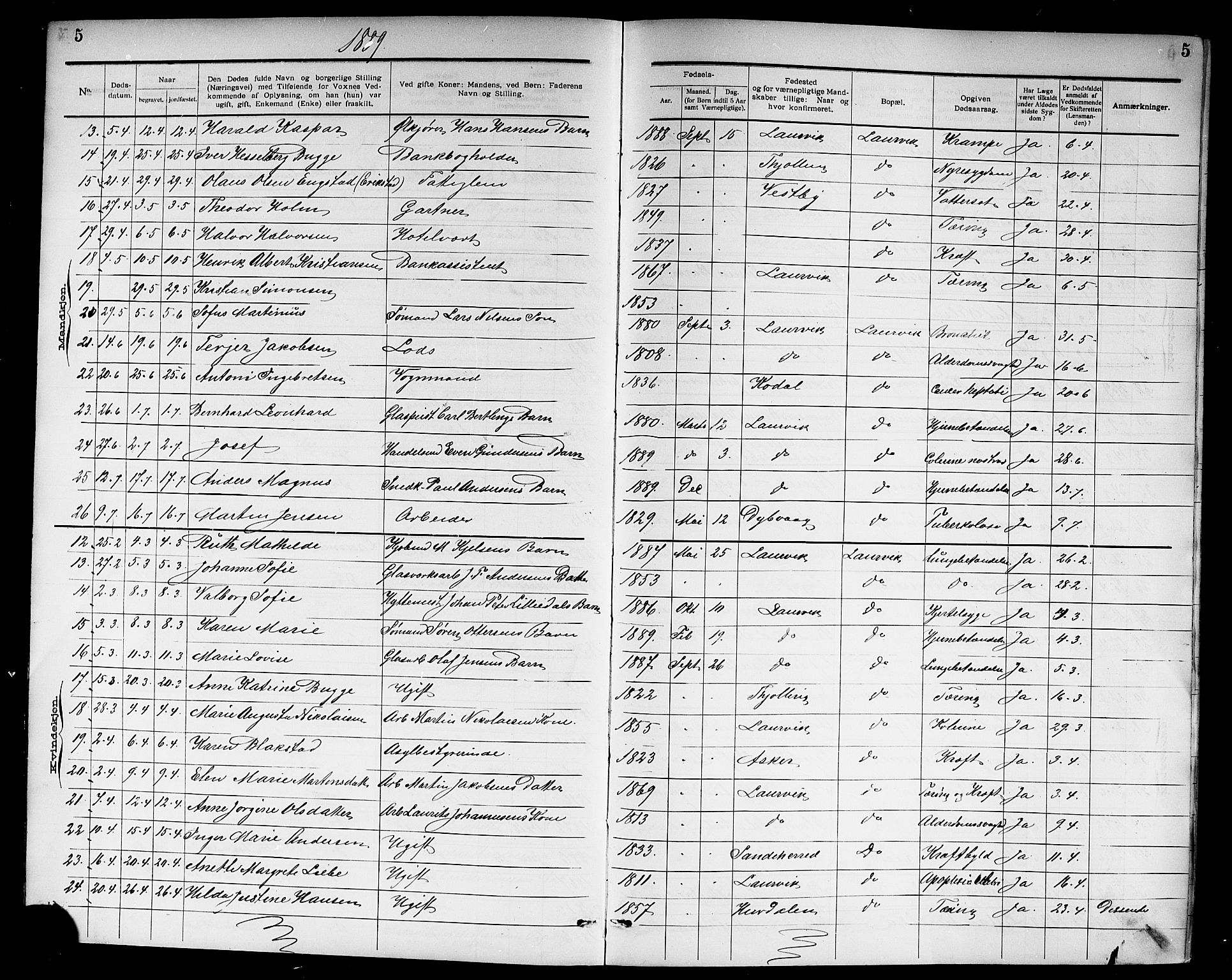 Larvik kirkebøker, AV/SAKO-A-352/G/Ga/L0007: Parish register (copy) no. I 7, 1888-1918, p. 5