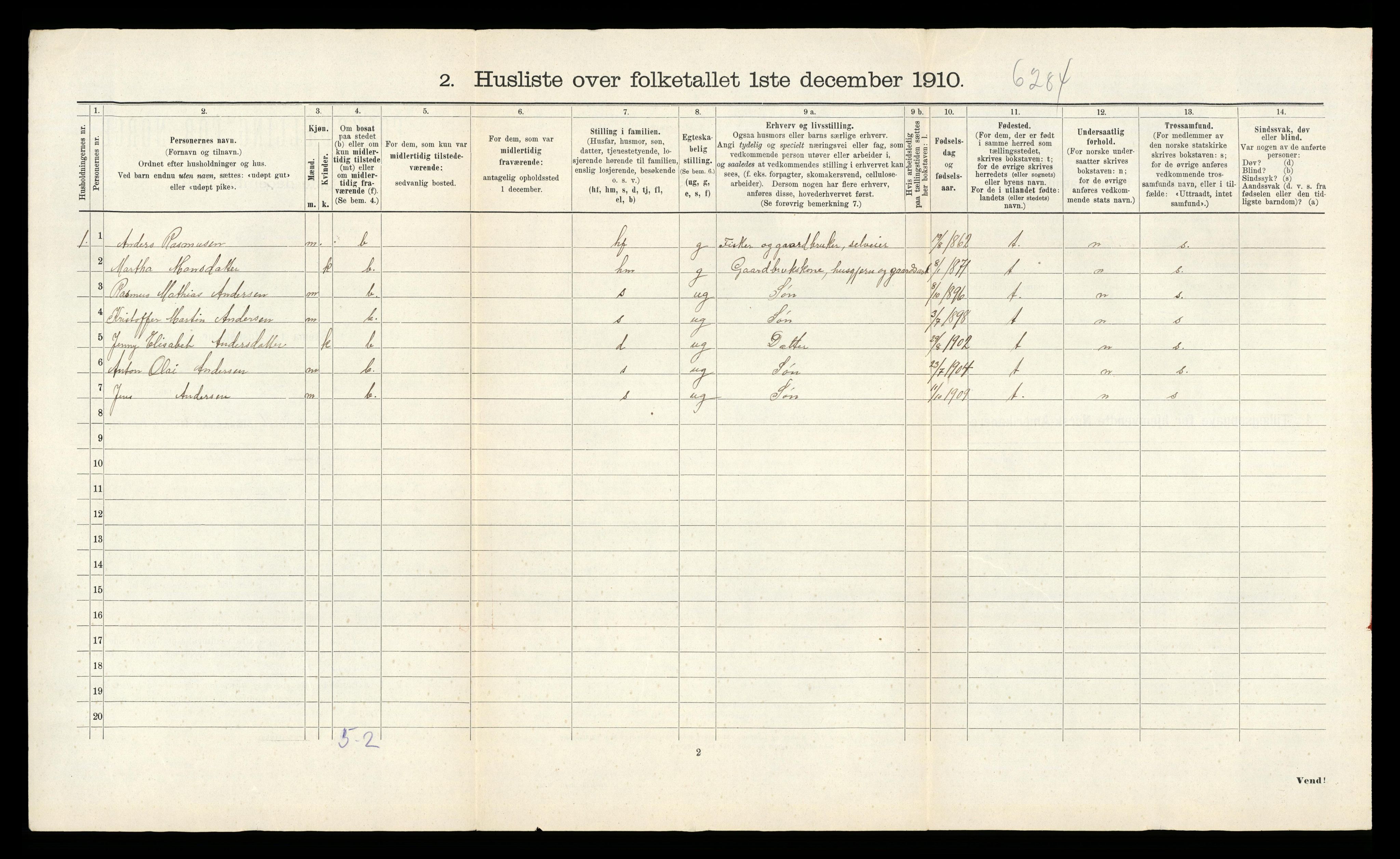 RA, 1910 census for Fjell, 1910, p. 590