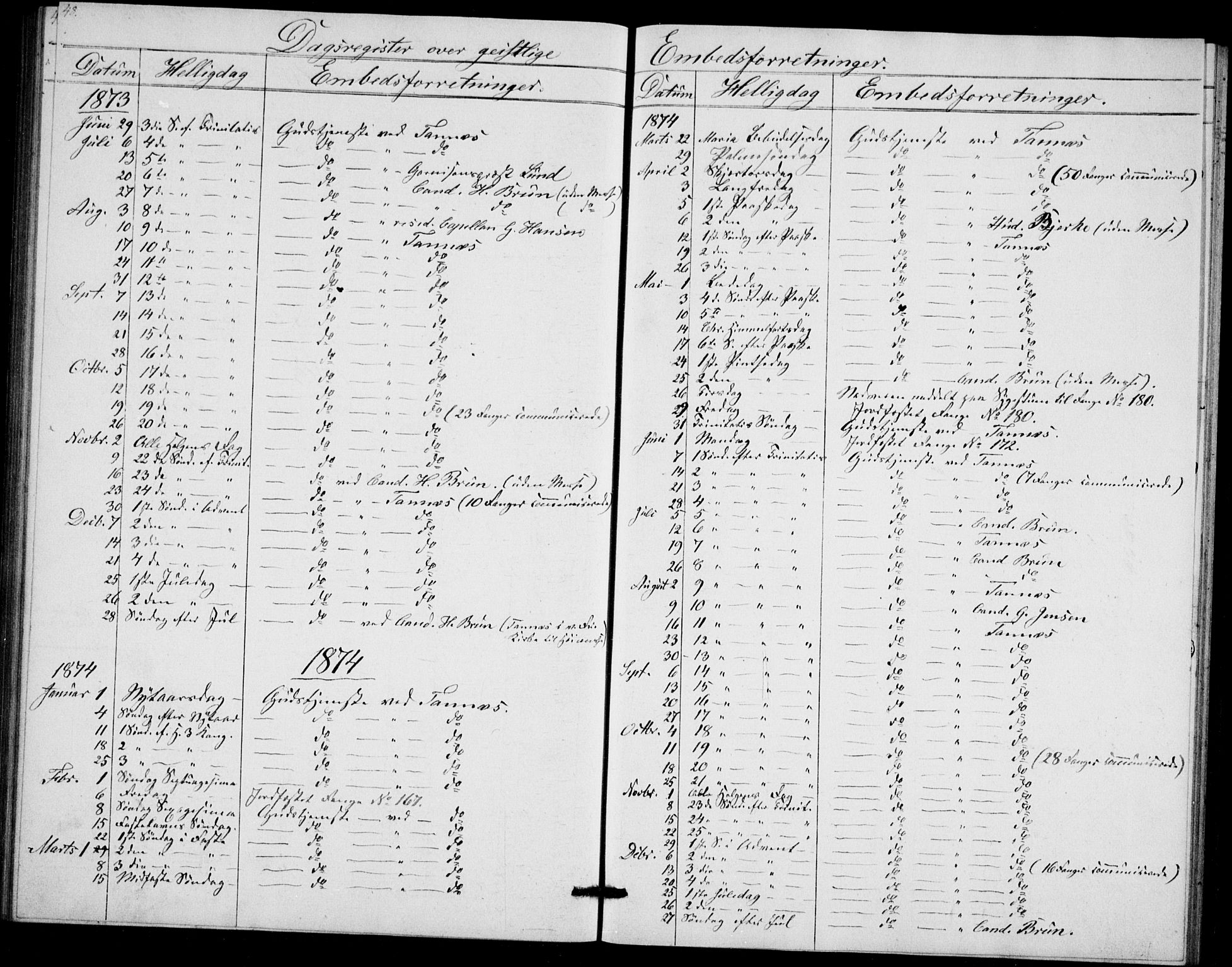 Akershus festnings slaveri Kirkebøker, SAO/A-10841/F/Fa/L0002: Parish register (official) no. 2, 1852-1883, p. 48