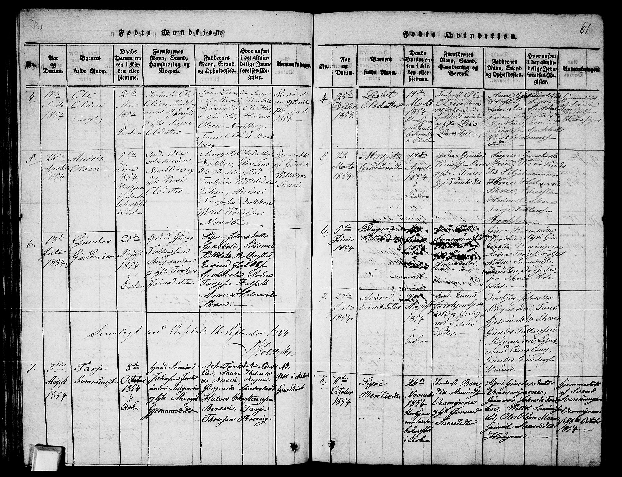 Fyresdal kirkebøker, SAKO/A-263/G/Ga/L0003: Parish register (copy) no. I 3, 1815-1863, p. 61