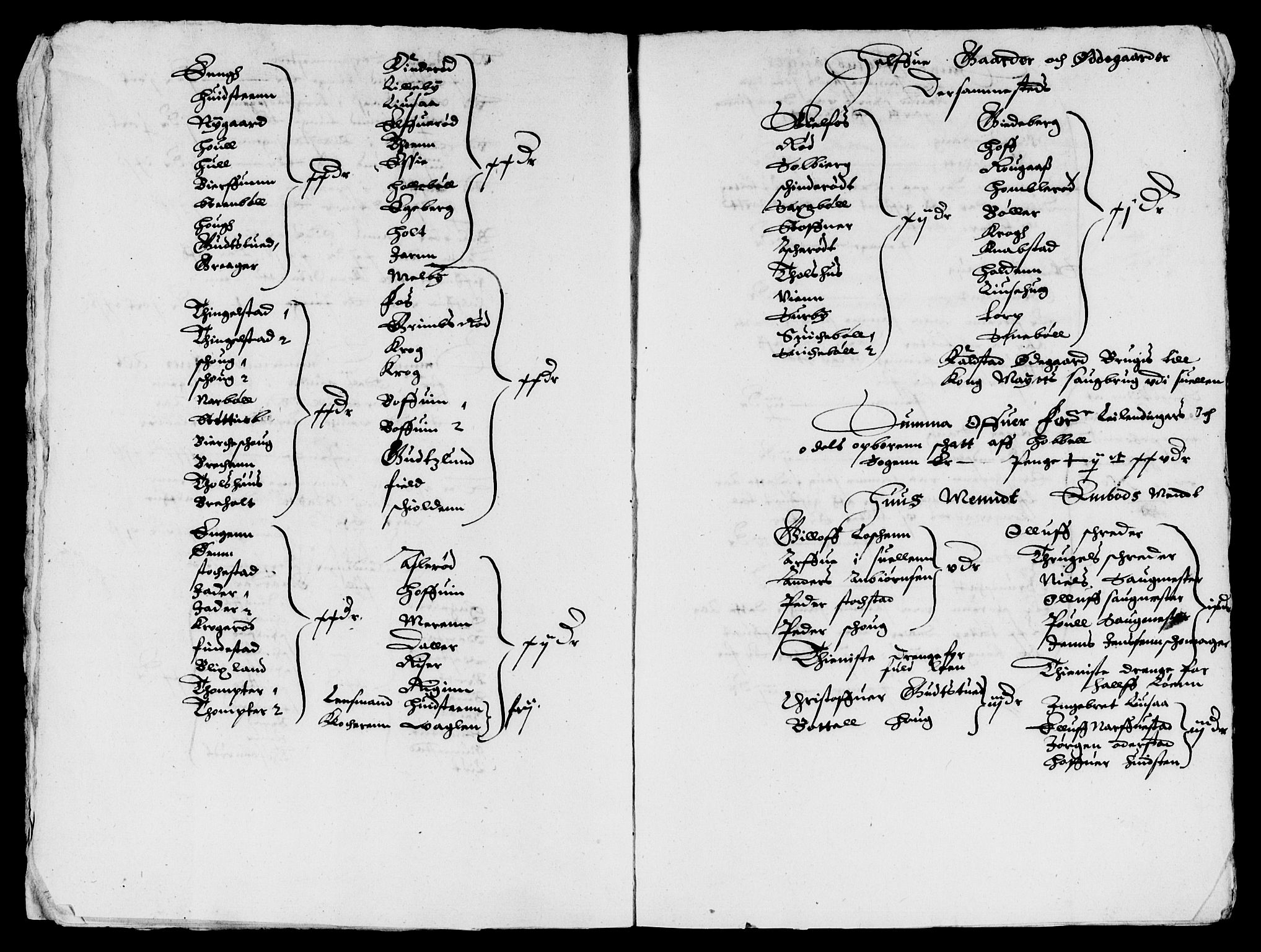 Rentekammeret inntil 1814, Reviderte regnskaper, Lensregnskaper, AV/RA-EA-5023/R/Rb/Rbd/L0001: Maria kirke prosti gods og Rakkestad len, 1627-1633