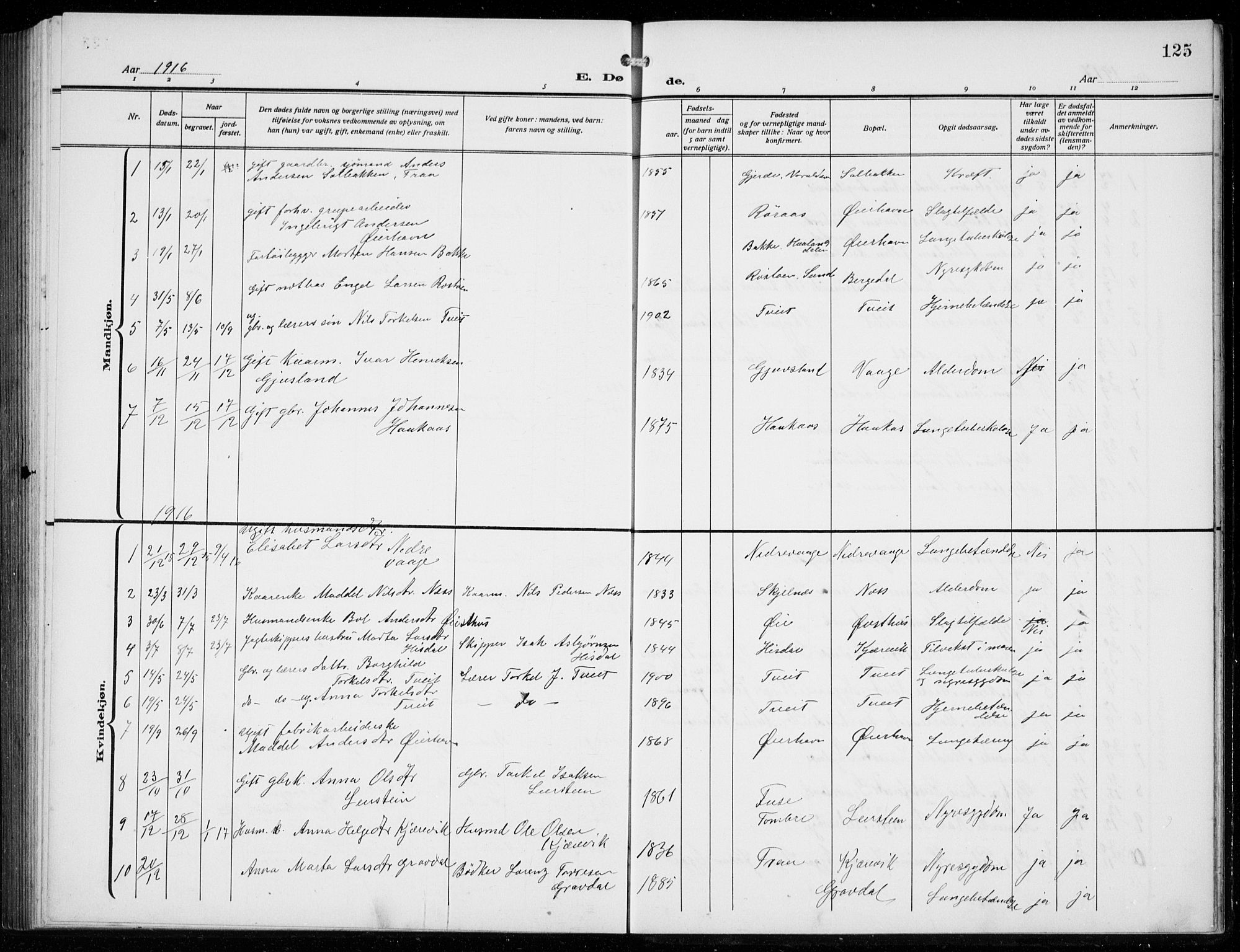 Strandebarm sokneprestembete, AV/SAB-A-78401/H/Hab: Parish register (copy) no. C  2, 1914-1935, p. 125