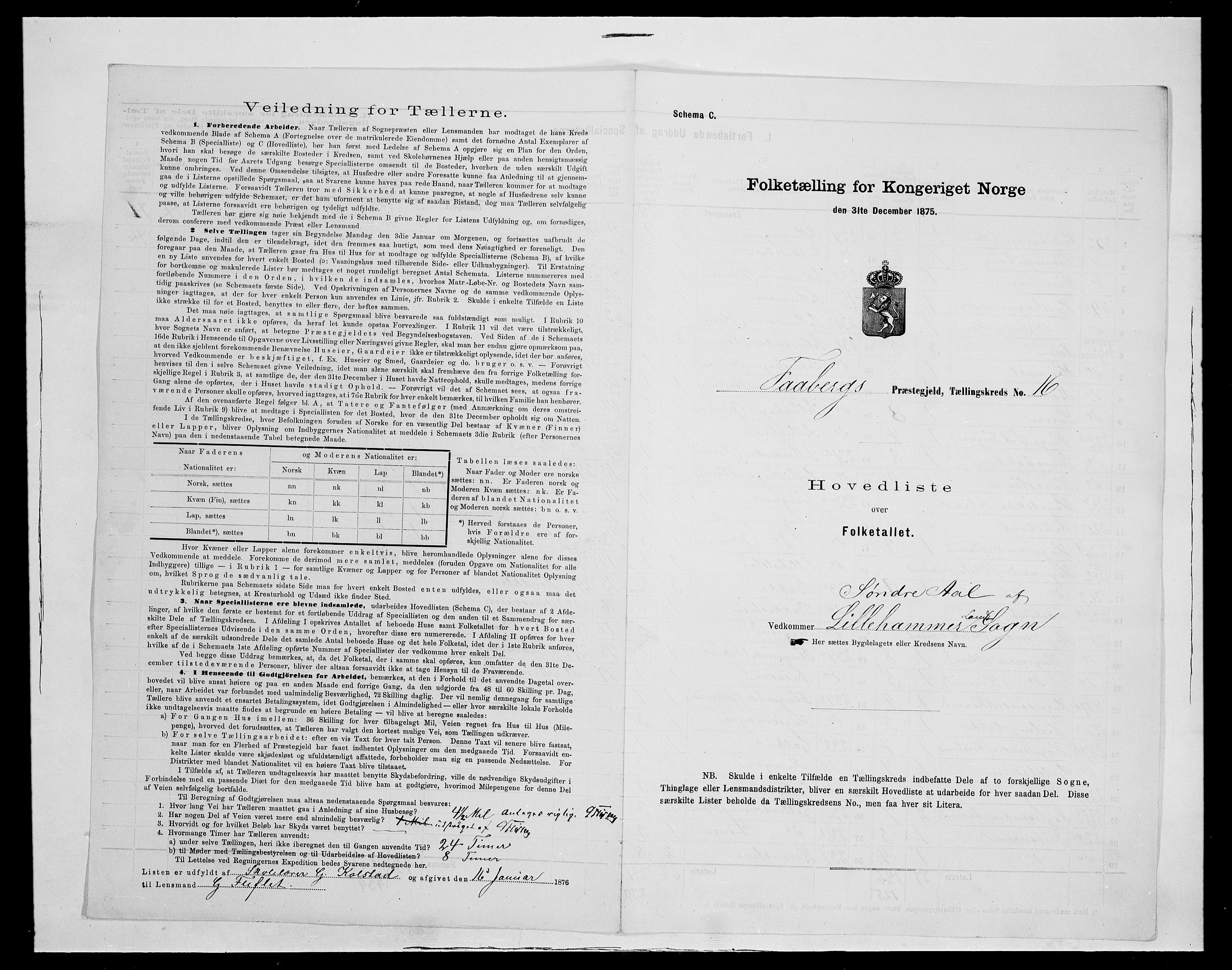 SAH, 1875 census for 0524L Fåberg/Fåberg og Lillehammer, 1875, p. 52