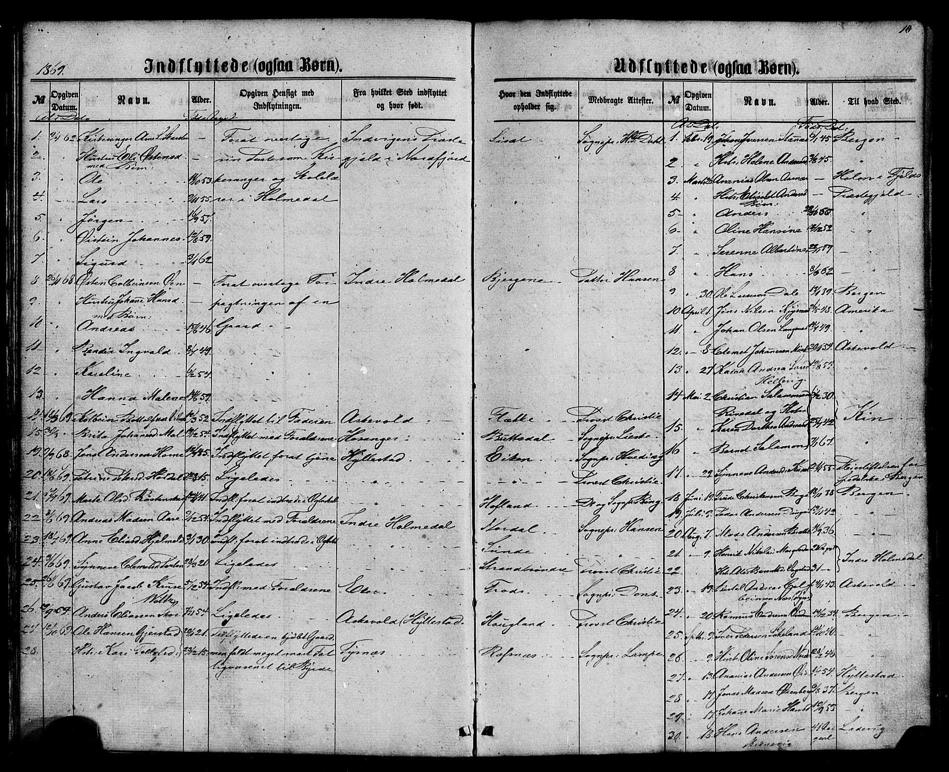 Fjaler sokneprestembete, SAB/A-79801/H/Haa/Haaa/L0010: Parish register (official) no. A 10, 1866-1886, p. 10
