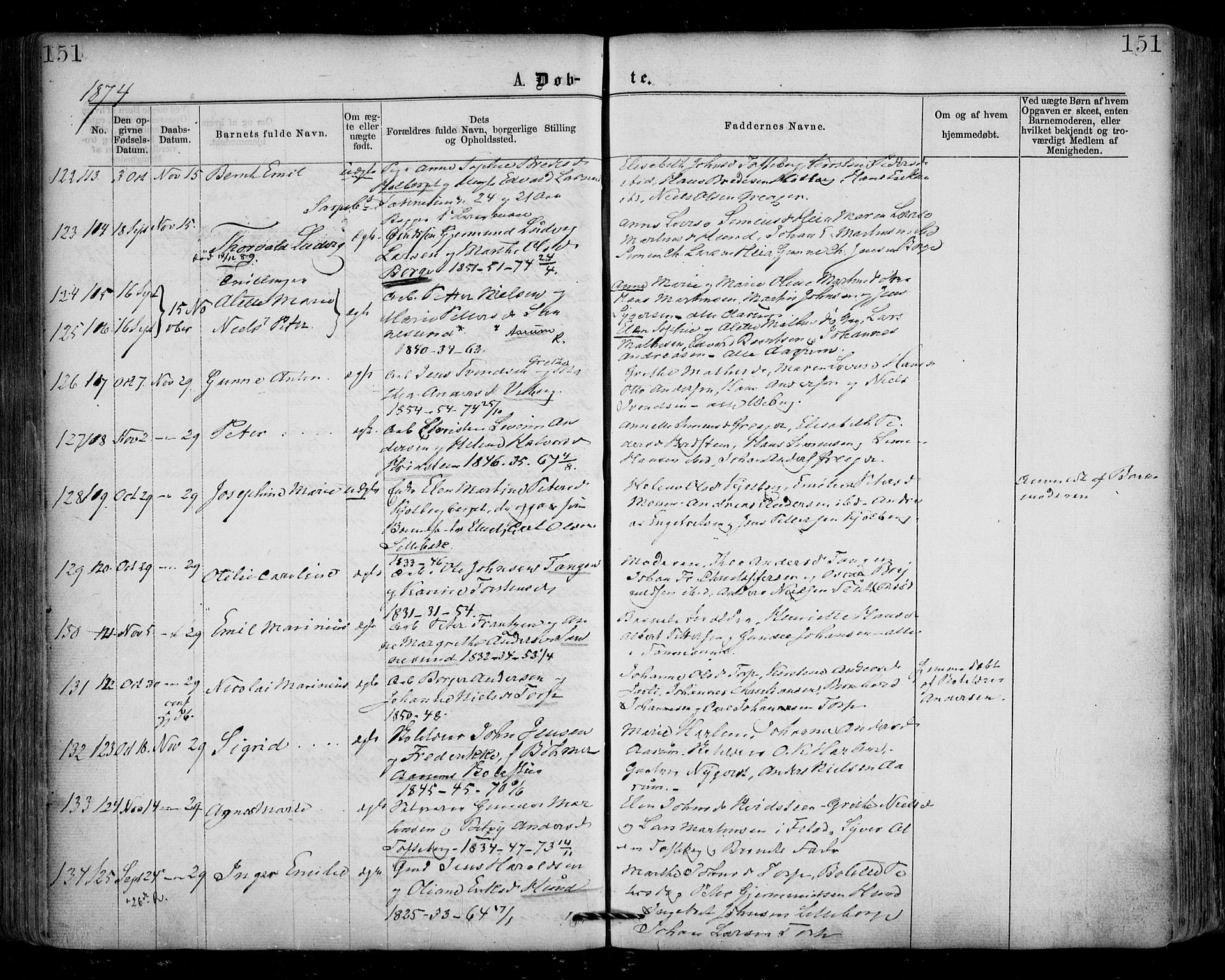 Borge prestekontor Kirkebøker, SAO/A-10903/F/Fa/L0006: Parish register (official) no. I 6, 1861-1874, p. 151