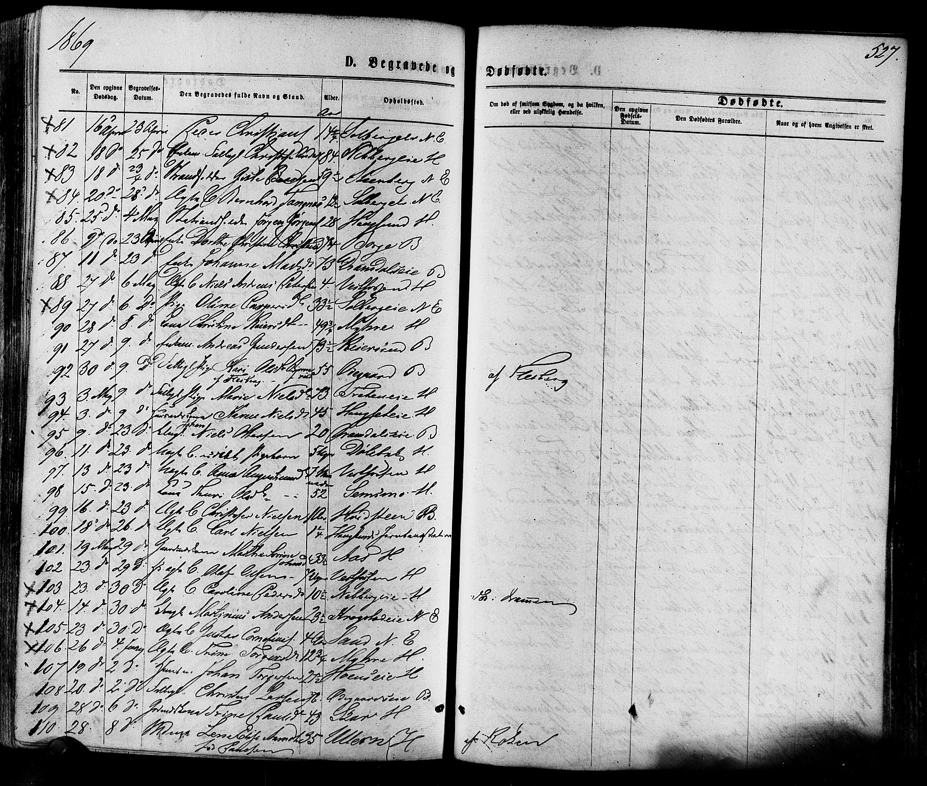 Eiker kirkebøker, AV/SAKO-A-4/F/Fa/L0017: Parish register (official) no. I 17, 1869-1877, p. 527