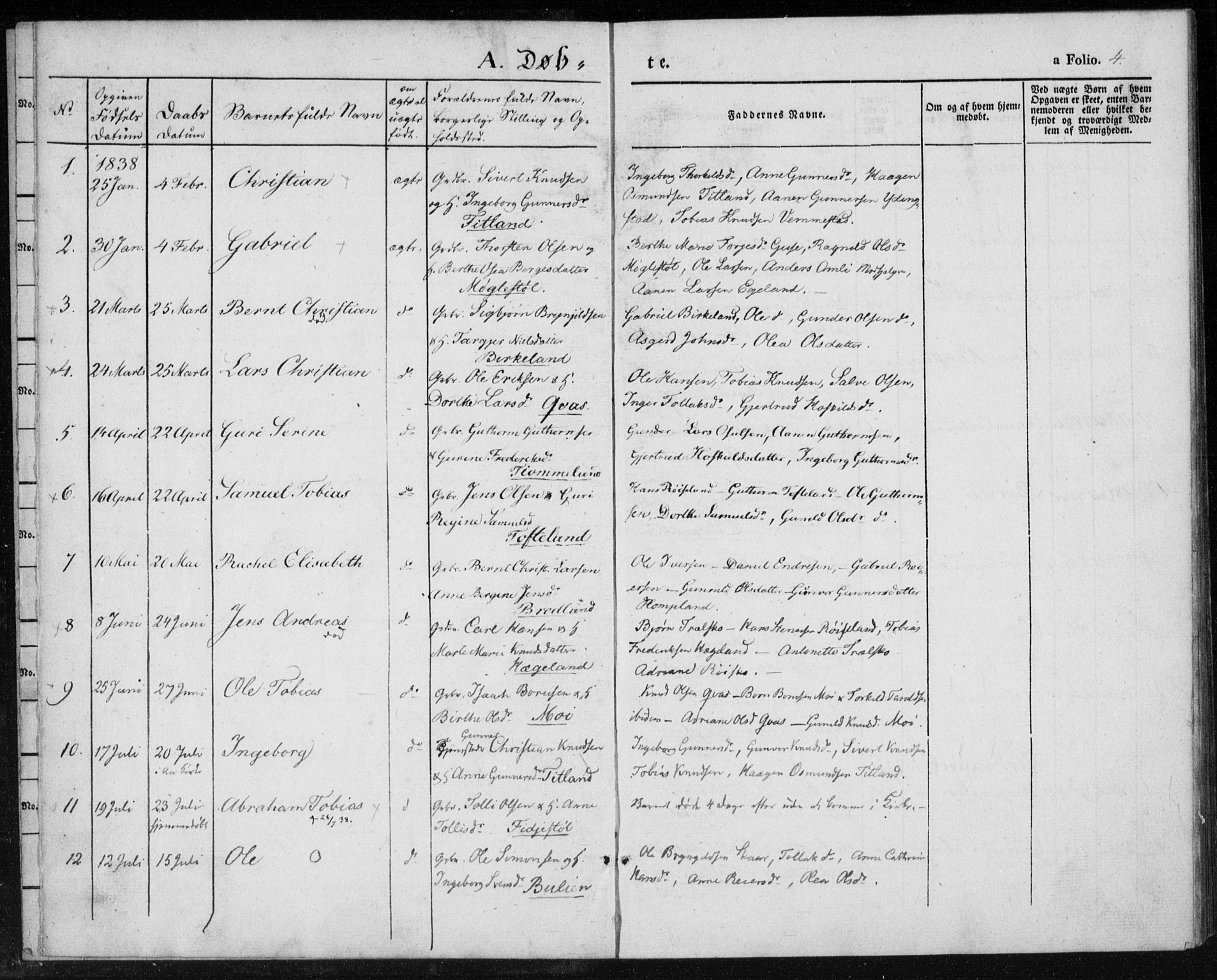 Lyngdal sokneprestkontor, AV/SAK-1111-0029/F/Fa/Fab/L0001: Parish register (official) no. A 1, 1838-1860, p. 4