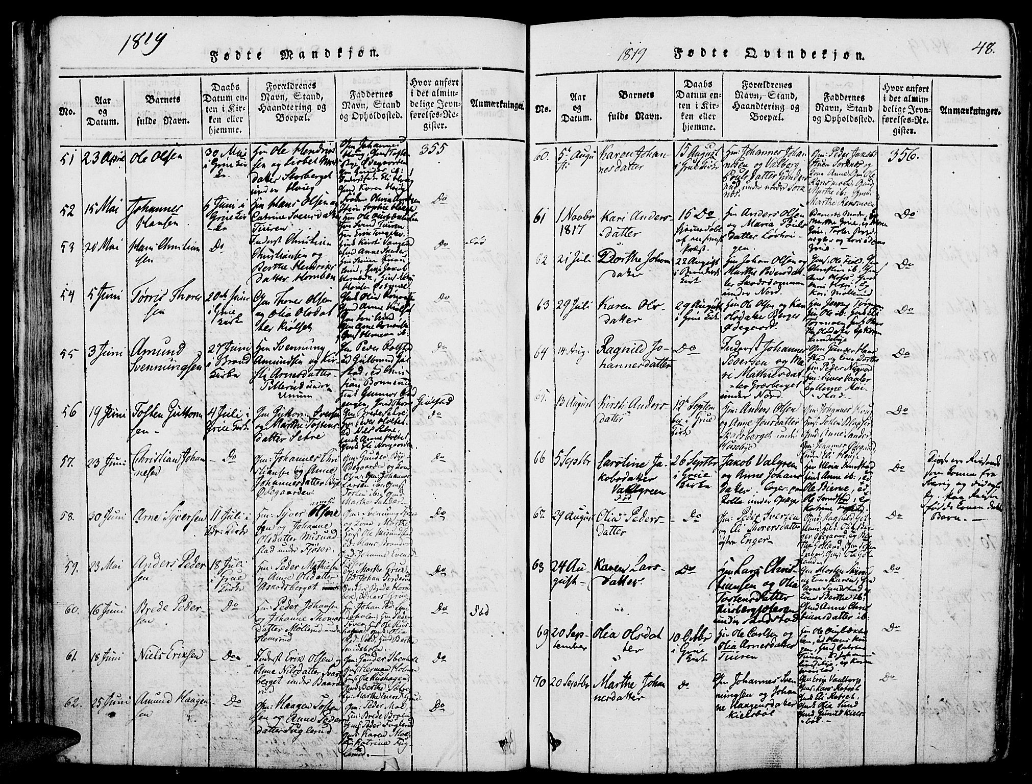 Grue prestekontor, AV/SAH-PREST-036/H/Ha/Haa/L0006: Parish register (official) no. 6, 1814-1830, p. 48