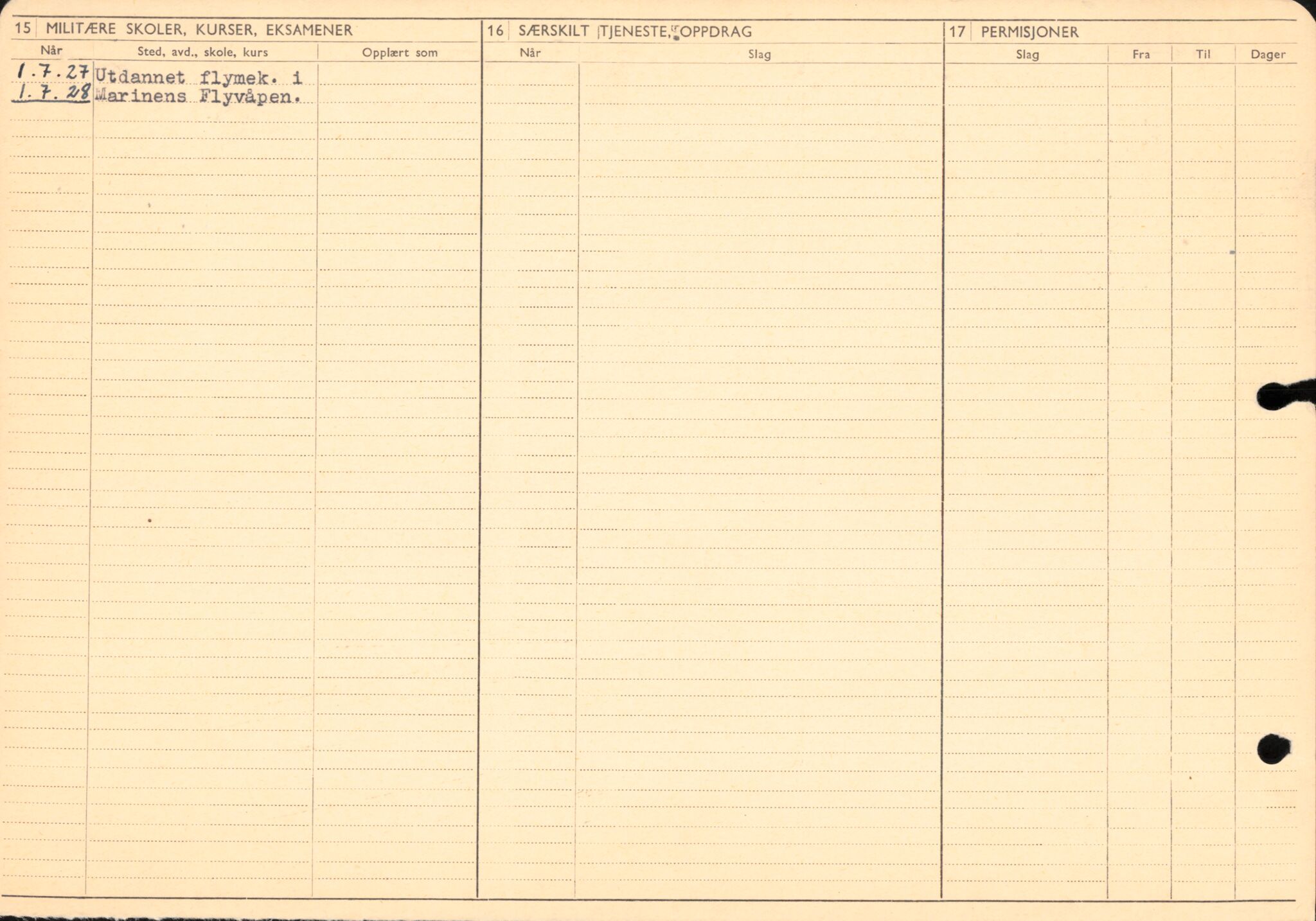 Forsvaret, Forsvarets overkommando/Luftforsvarsstaben, AV/RA-RAFA-4079/P/Pa/L0013: Personellmapper, 1905, p. 398