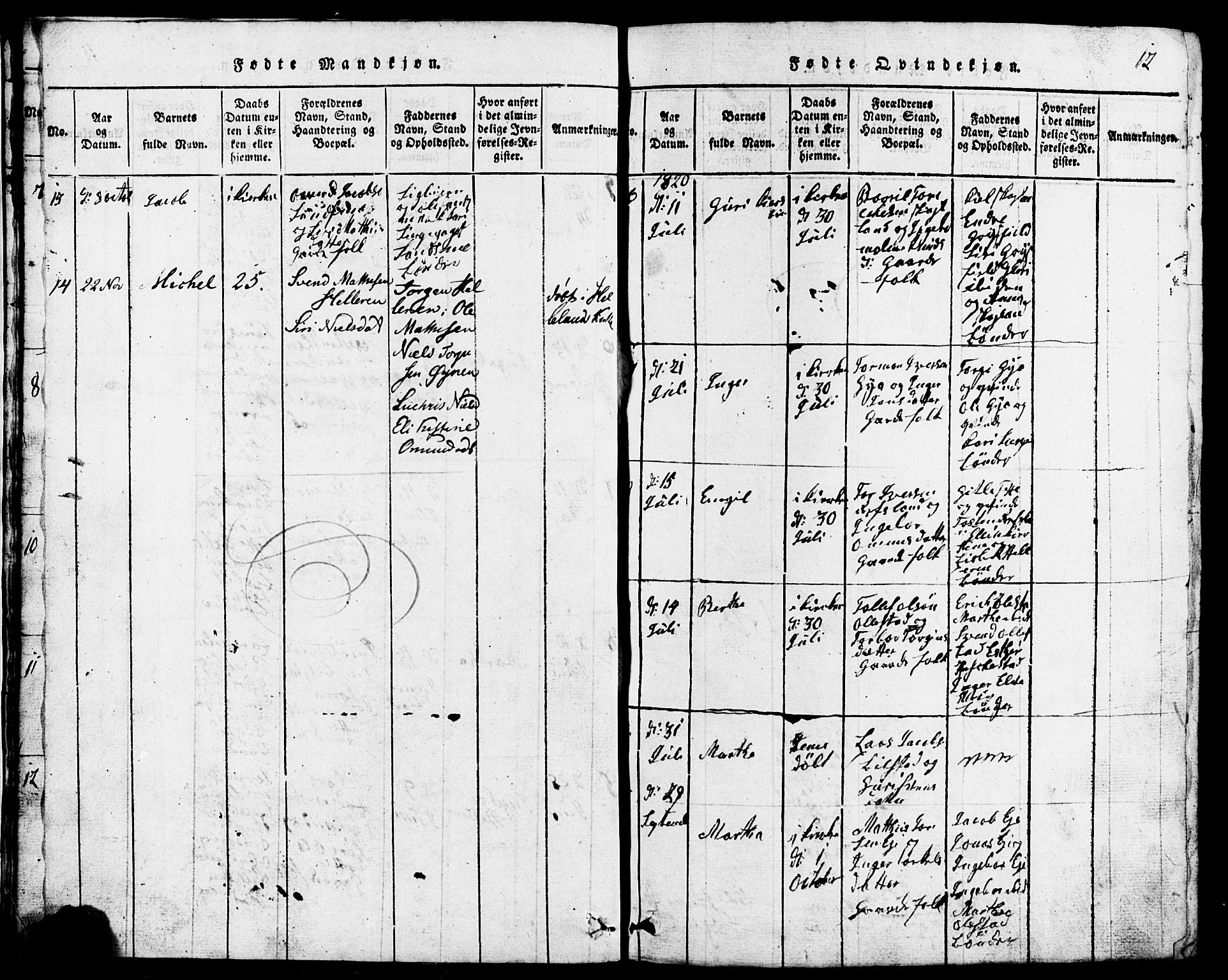 Lund sokneprestkontor, AV/SAST-A-101809/S07/L0001: Parish register (copy) no. B 1, 1815-1853, p. 12