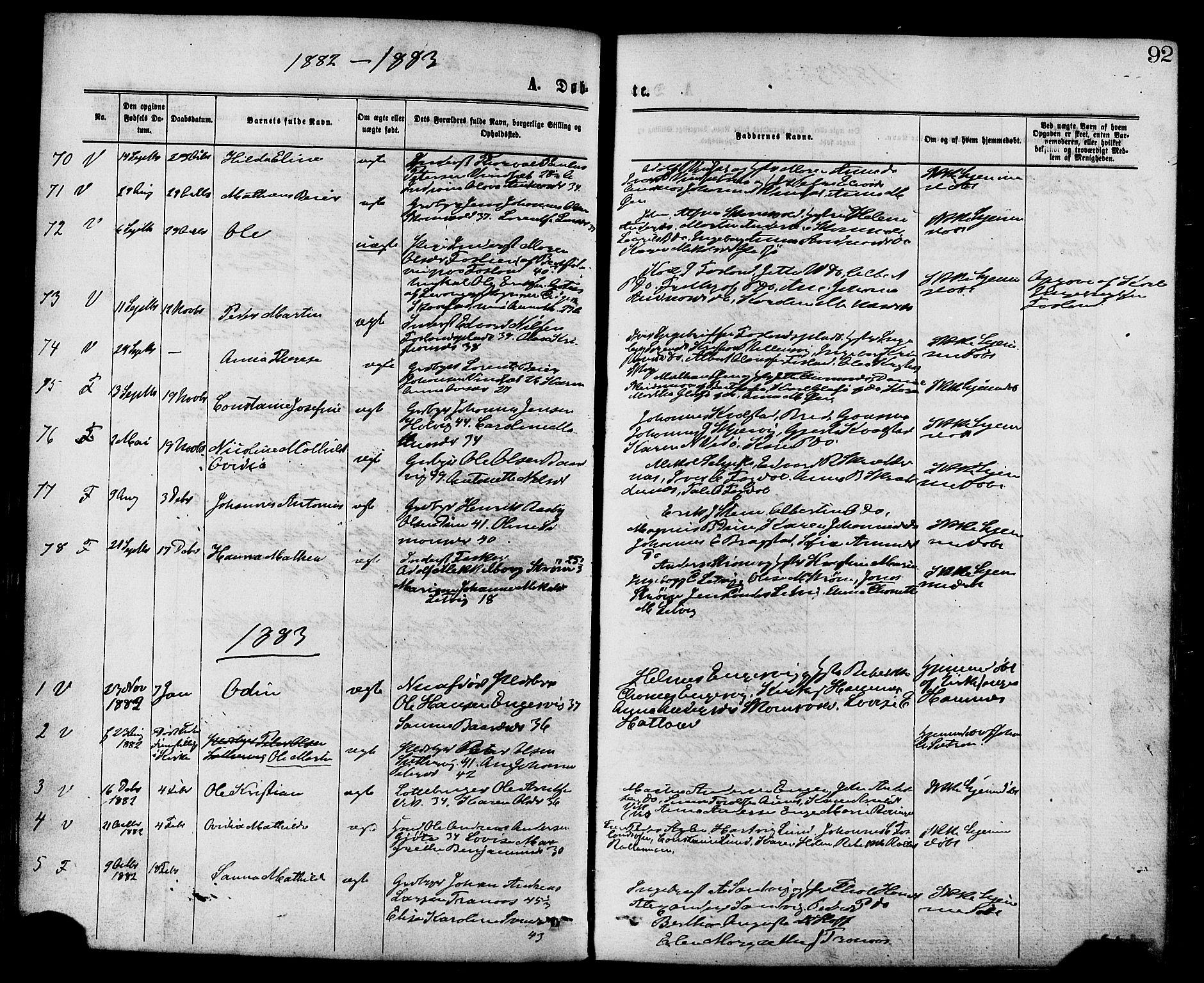 Ministerialprotokoller, klokkerbøker og fødselsregistre - Nord-Trøndelag, SAT/A-1458/773/L0616: Parish register (official) no. 773A07, 1870-1887, p. 92