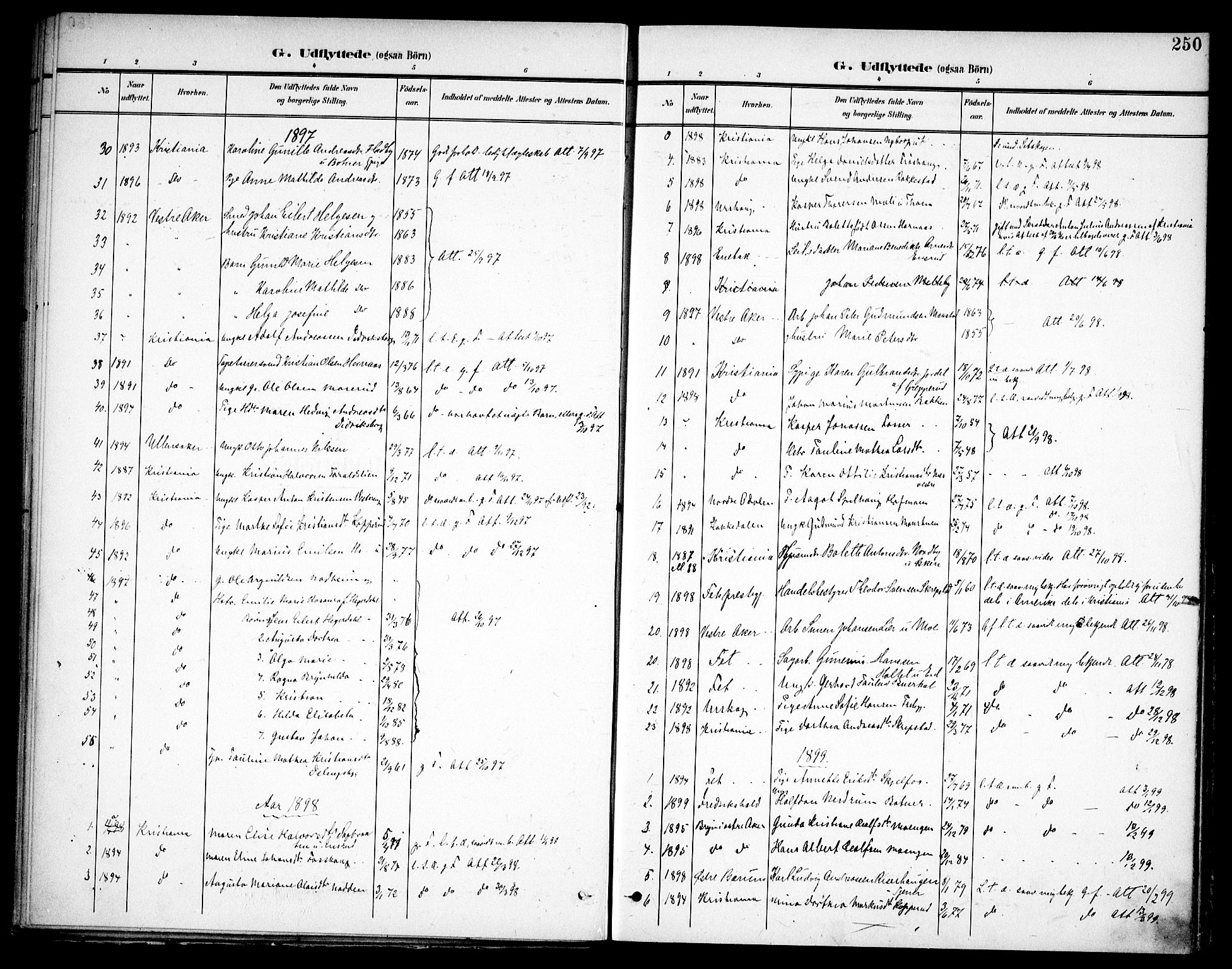 Høland prestekontor Kirkebøker, SAO/A-10346a/F/Fa/L0015: Parish register (official) no. I 15, 1897-1912, p. 250