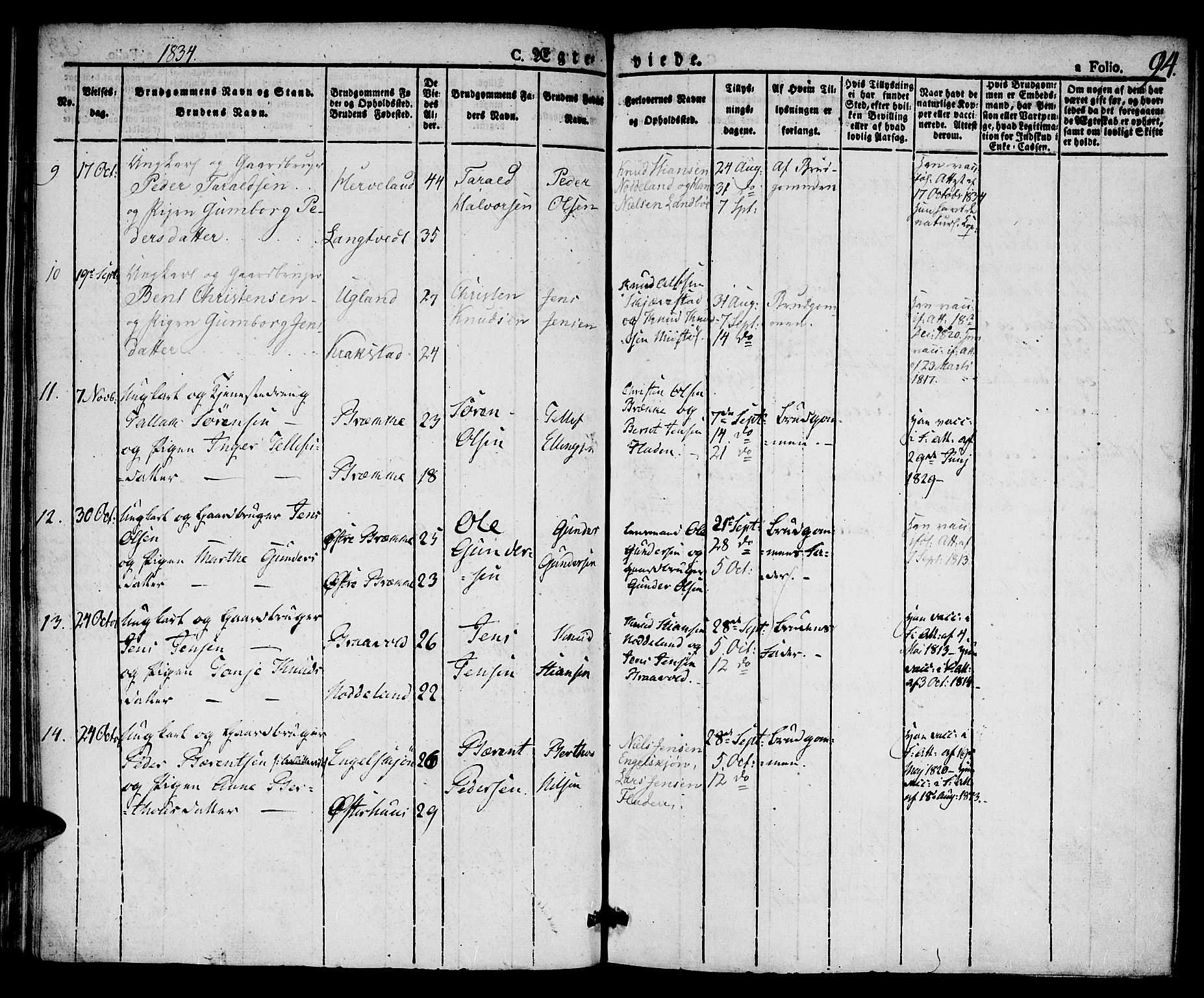 Austre Moland sokneprestkontor, AV/SAK-1111-0001/F/Fa/Faa/L0005: Parish register (official) no. A 5, 1825-1837, p. 94