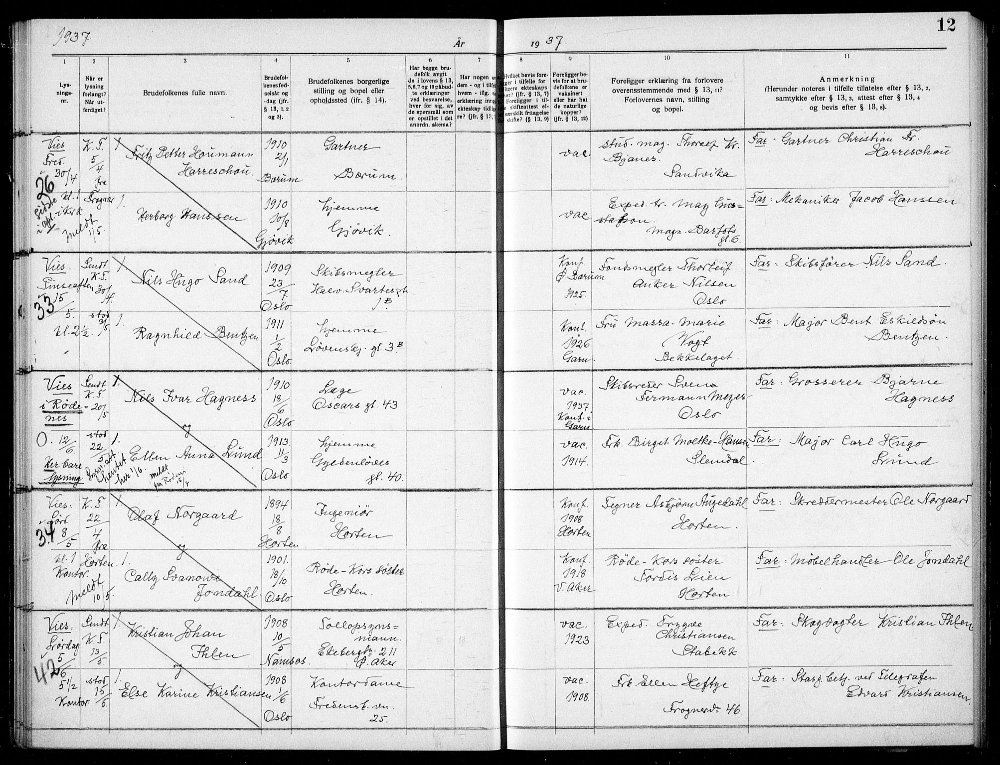 Garnisonsmenigheten Kirkebøker, AV/SAO-A-10846/H/Ha/L0012: Banns register no. I 12, 1936-1938, p. 12
