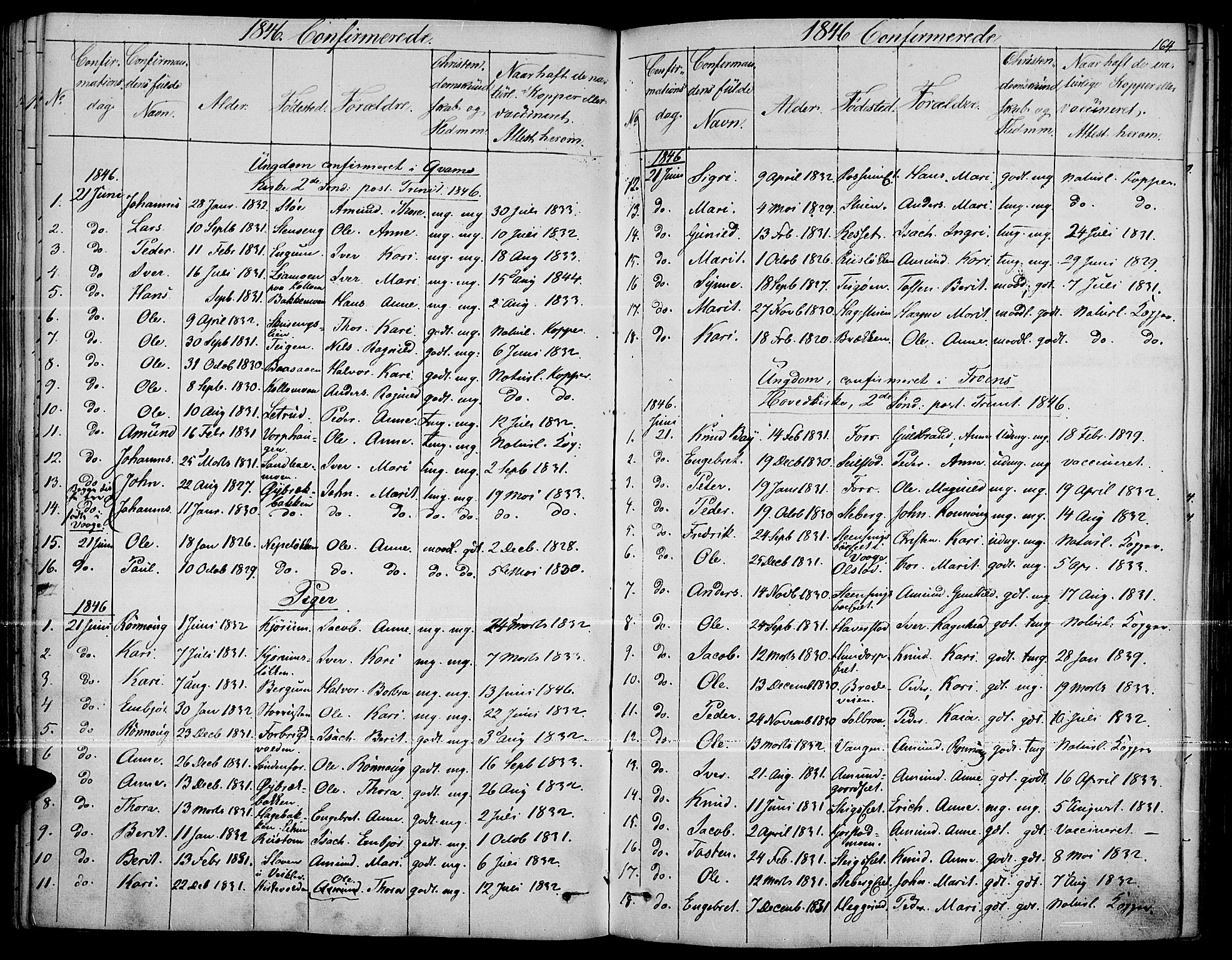 Fron prestekontor, AV/SAH-PREST-078/H/Ha/Haa/L0004: Parish register (official) no. 4, 1839-1848, p. 164