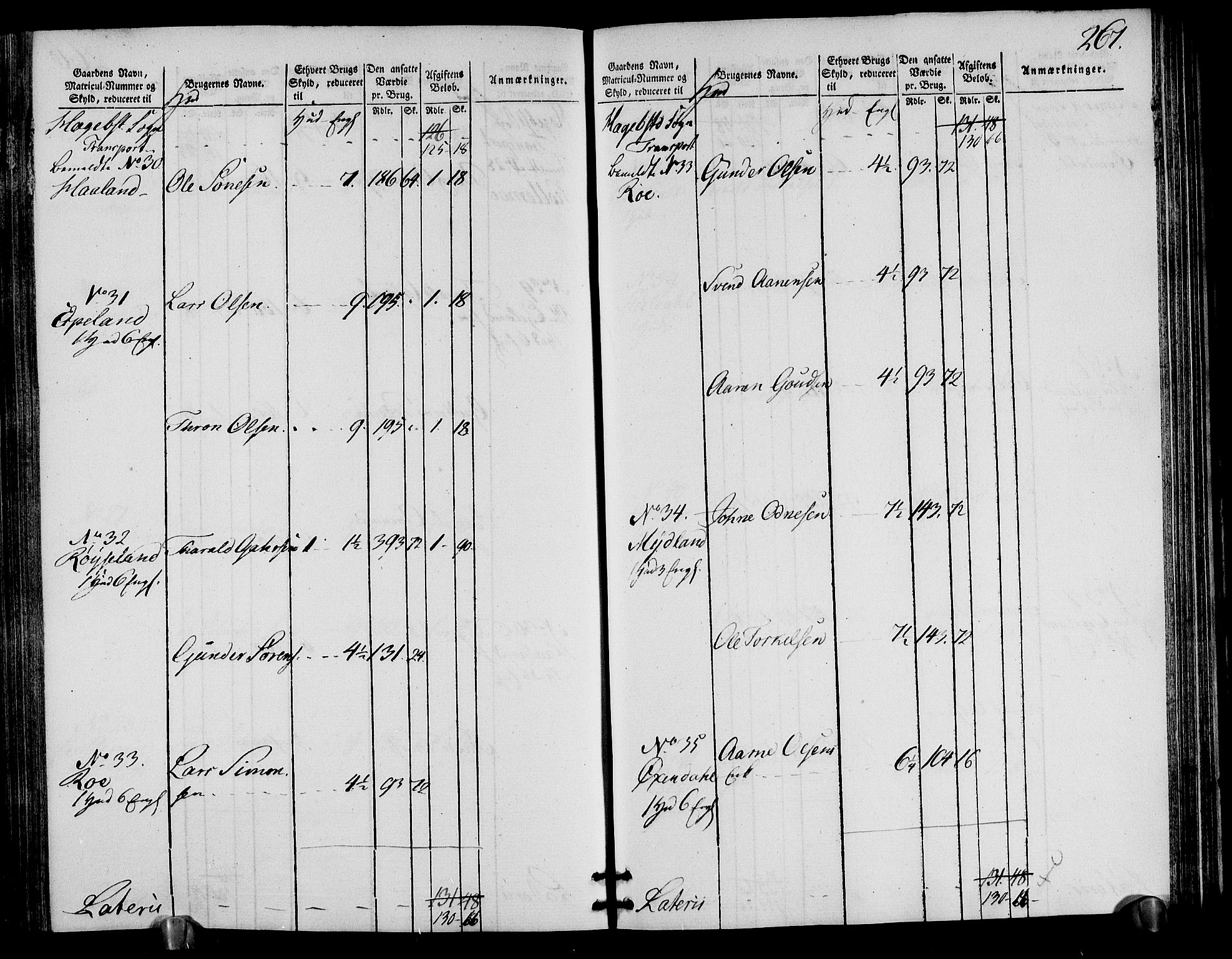 Rentekammeret inntil 1814, Realistisk ordnet avdeling, AV/RA-EA-4070/N/Ne/Nea/L0095: Lista fogderi. Oppebørselsregister, 1803-1804, p. 274