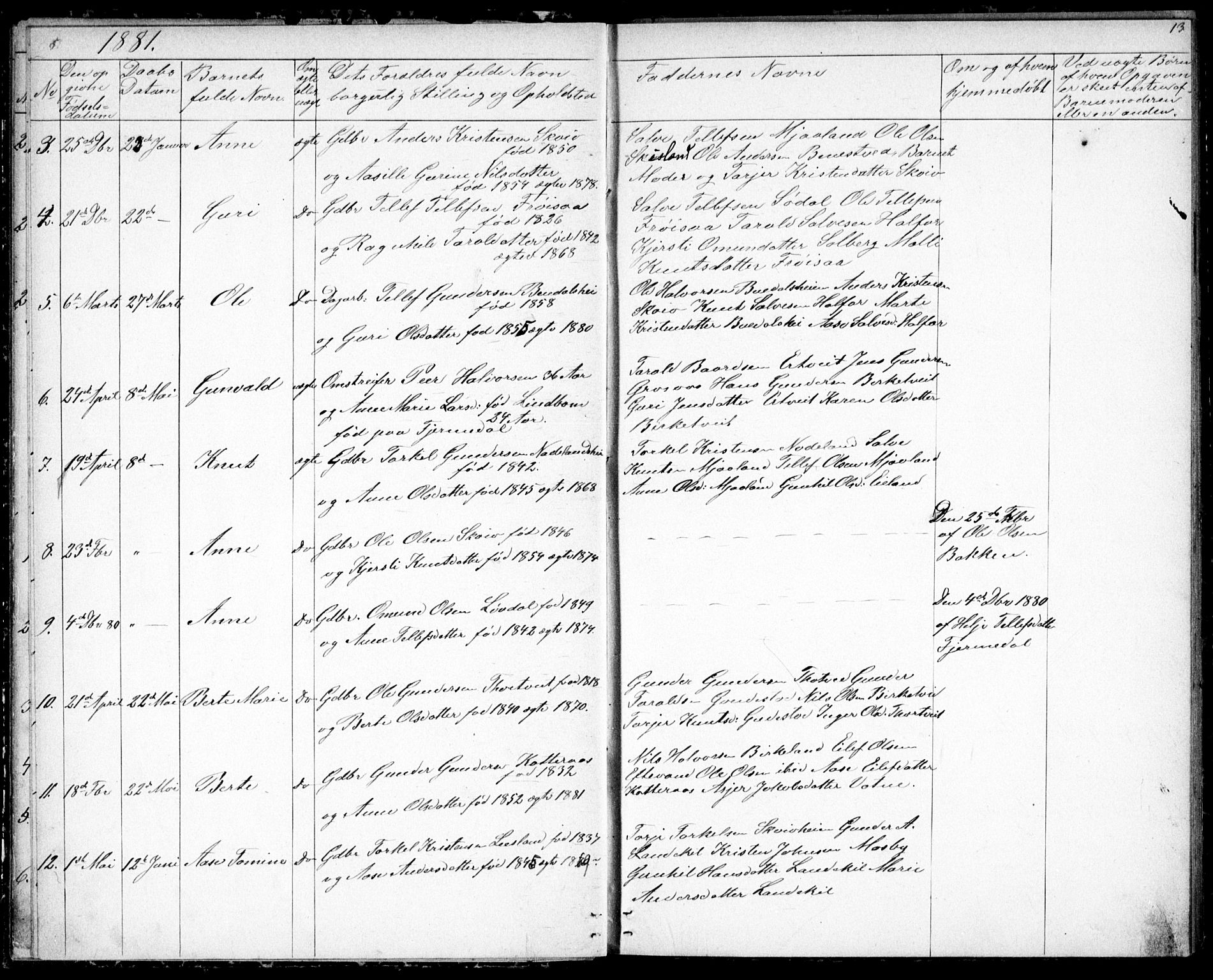 Evje sokneprestkontor, SAK/1111-0008/F/Fb/Fbc/L0003: Parish register (copy) no. B 3, 1876-1889, p. 13