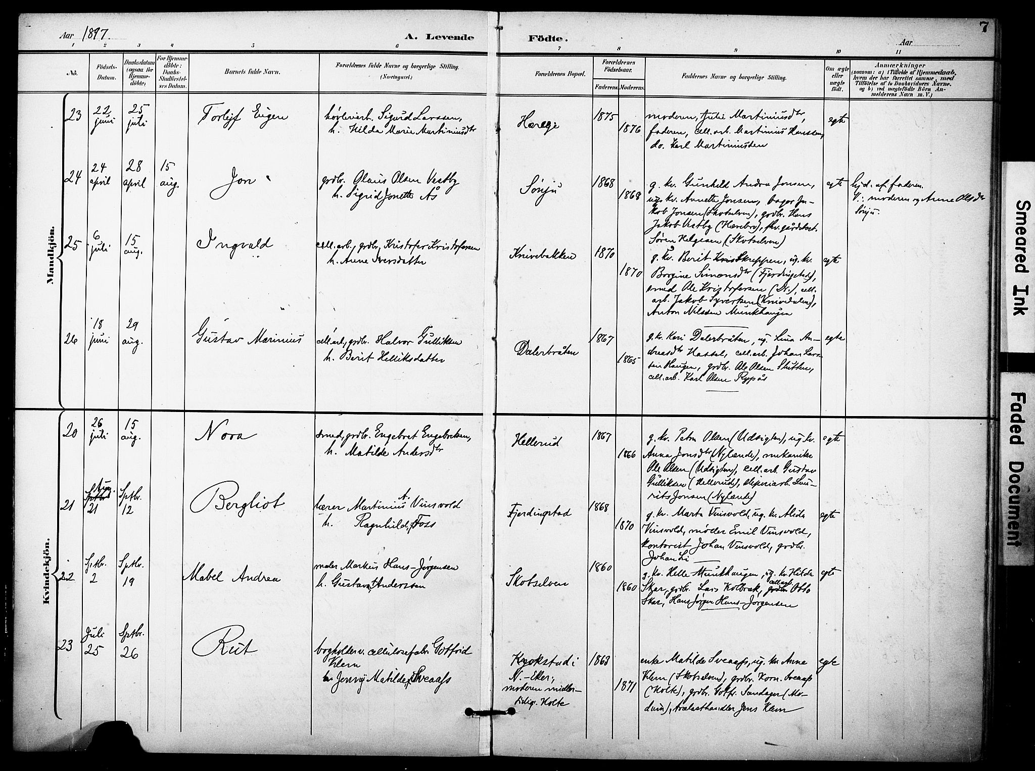 Eiker kirkebøker, AV/SAKO-A-4/F/Fc/L0003: Parish register (official) no. III 3, 1897-1981, p. 7