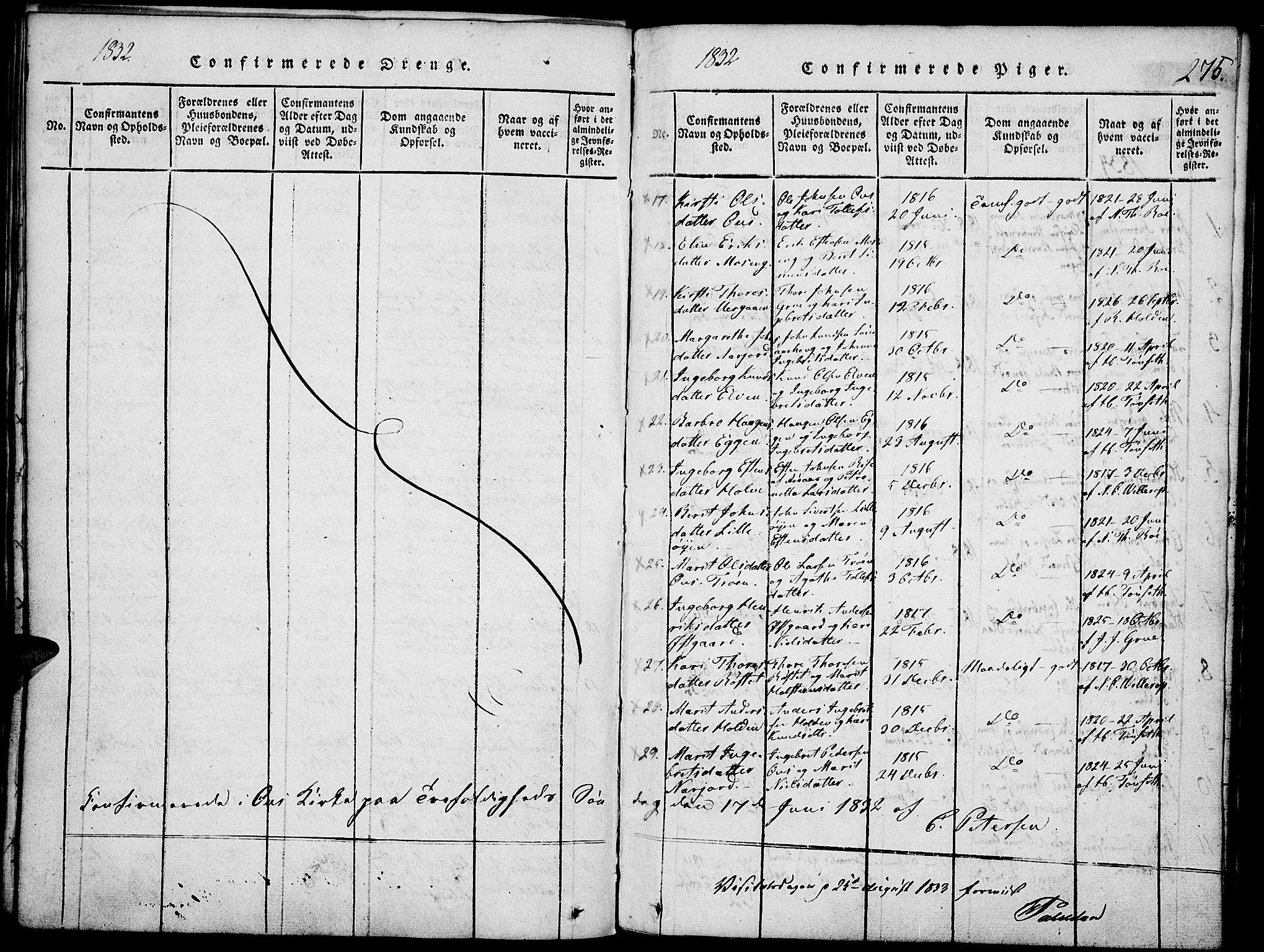 Tolga prestekontor, SAH/PREST-062/K/L0004: Parish register (official) no. 4, 1815-1836, p. 275