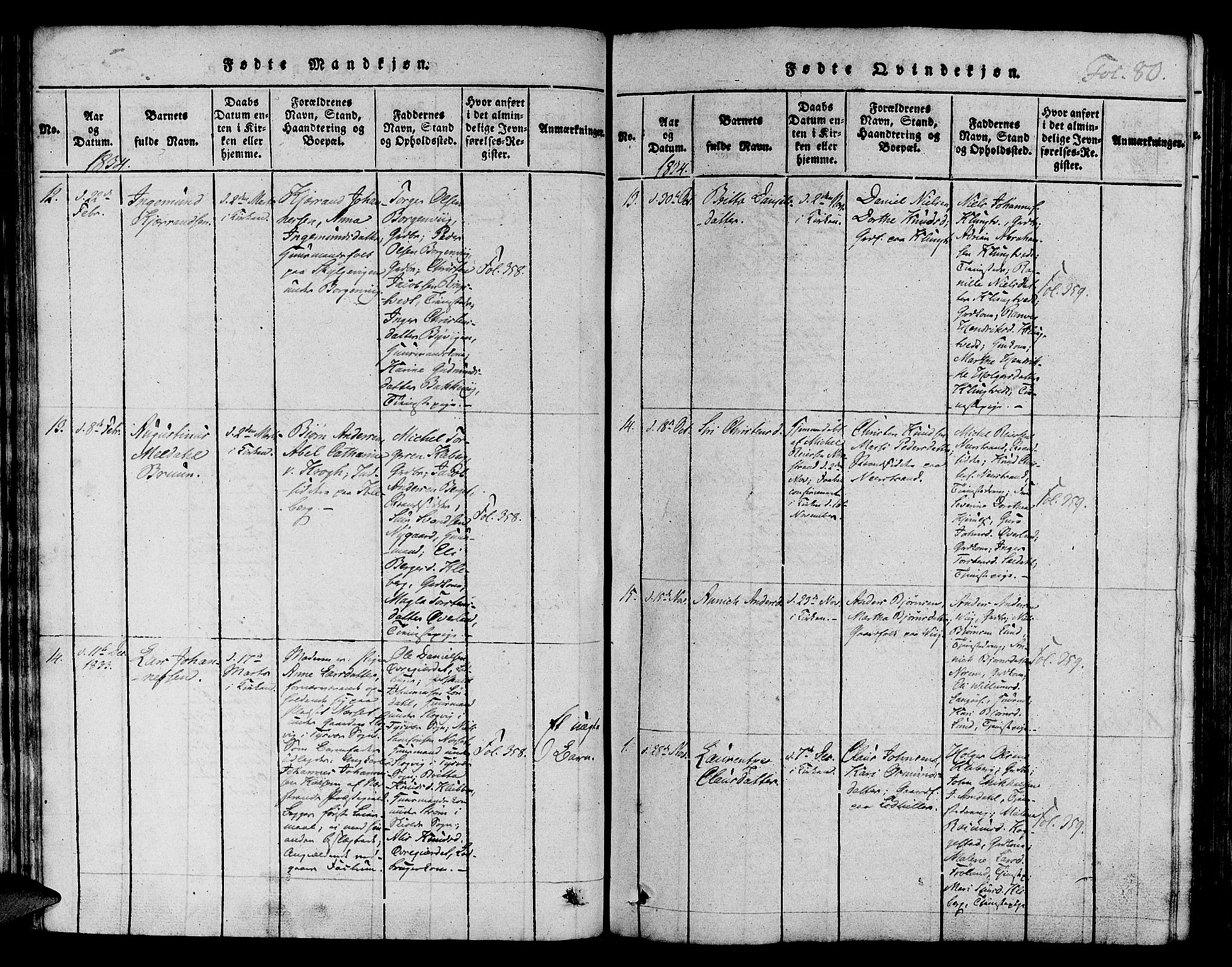 Nedstrand sokneprestkontor, SAST/A-101841/01/IV: Parish register (official) no. A 6, 1816-1838, p. 80