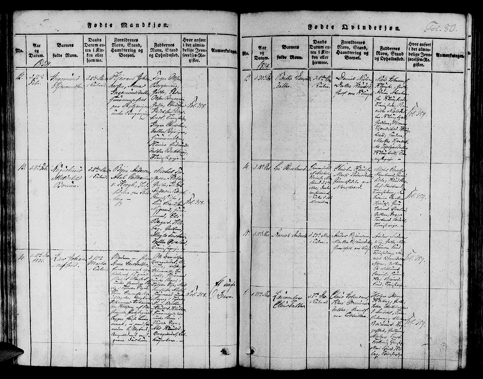 Nedstrand sokneprestkontor, AV/SAST-A-101841/01/IV: Parish register (official) no. A 6, 1816-1838, p. 80