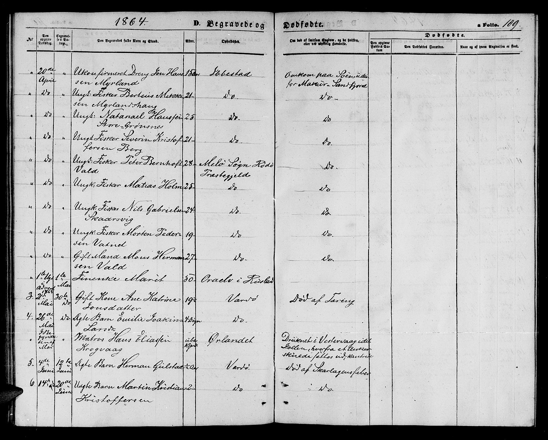 Vardø sokneprestkontor, AV/SATØ-S-1332/H/Hb/L0002klokker: Parish register (copy) no. 2, 1861-1870, p. 189