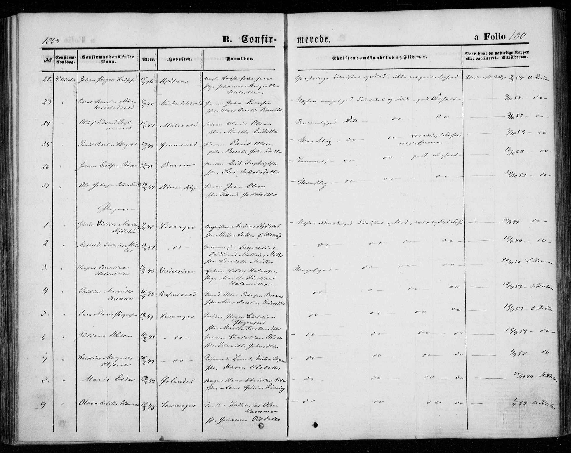 Ministerialprotokoller, klokkerbøker og fødselsregistre - Nord-Trøndelag, SAT/A-1458/720/L0184: Parish register (official) no. 720A02 /1, 1855-1863, p. 100