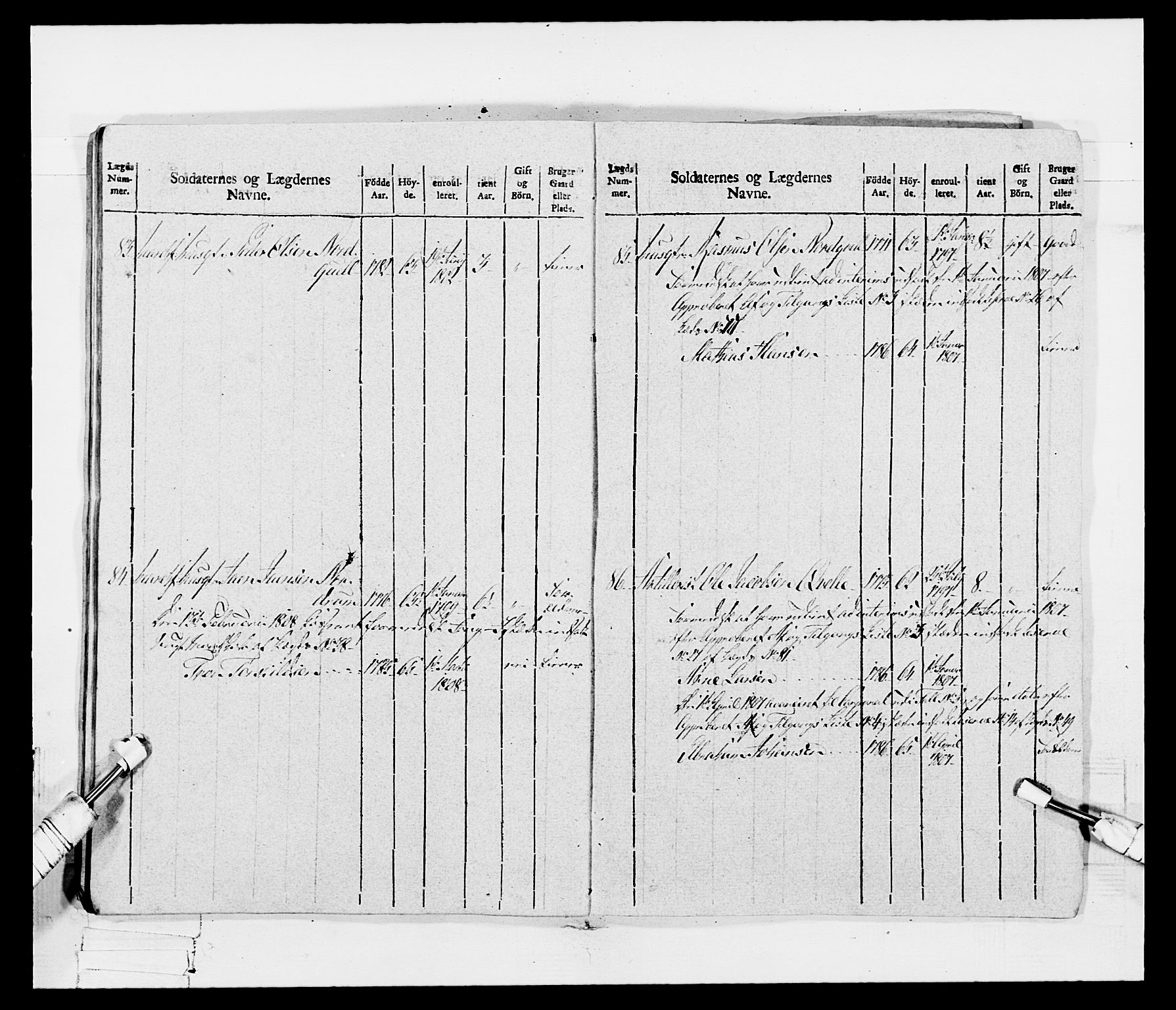 Generalitets- og kommissariatskollegiet, Det kongelige norske kommissariatskollegium, AV/RA-EA-5420/E/Eh/L0115: Telemarkske nasjonale infanteriregiment, 1802-1805, p. 557